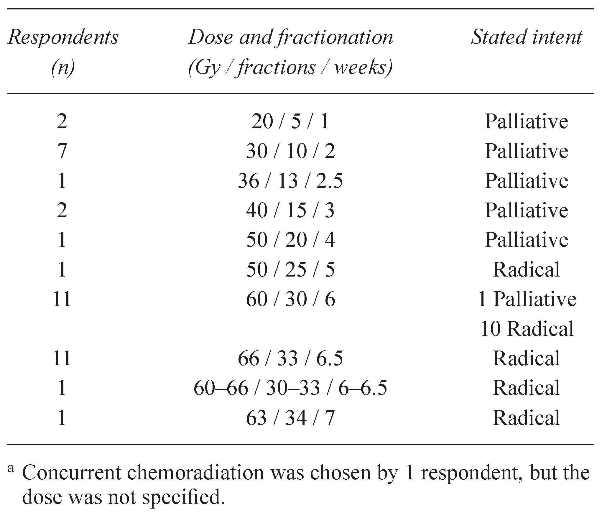 Curroncol 17 00387 i005