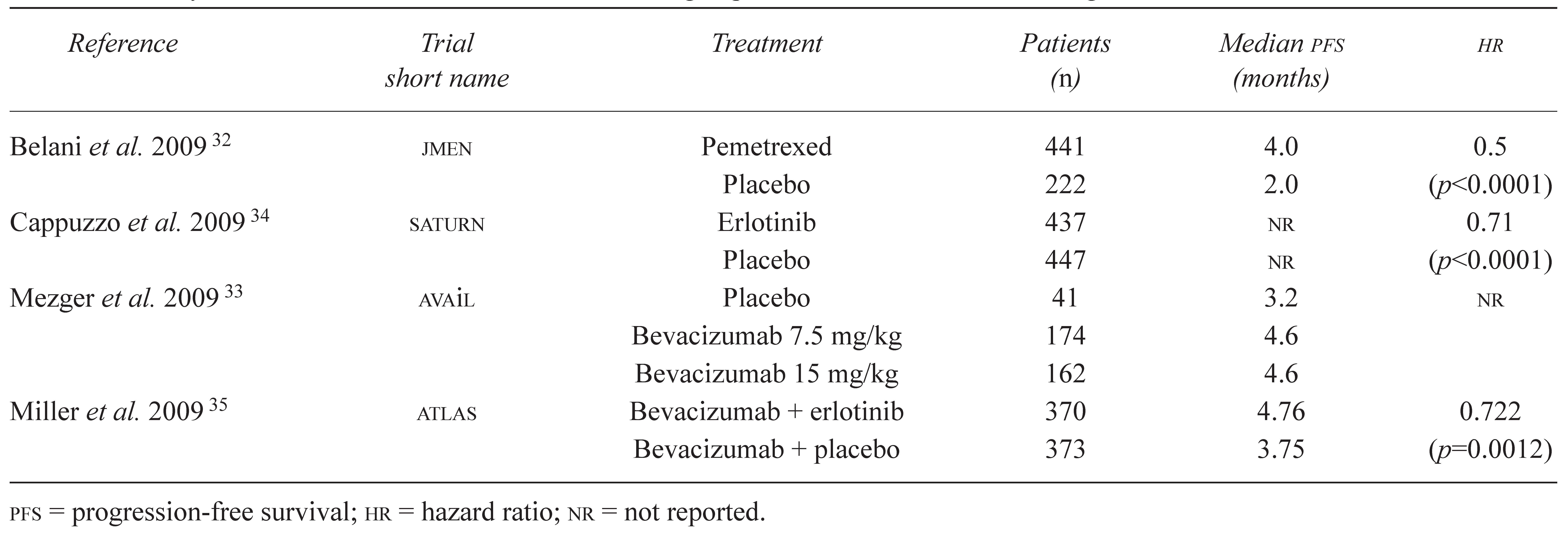 Curroncol 17 00549 i001 Curroncol 17 00549 i001