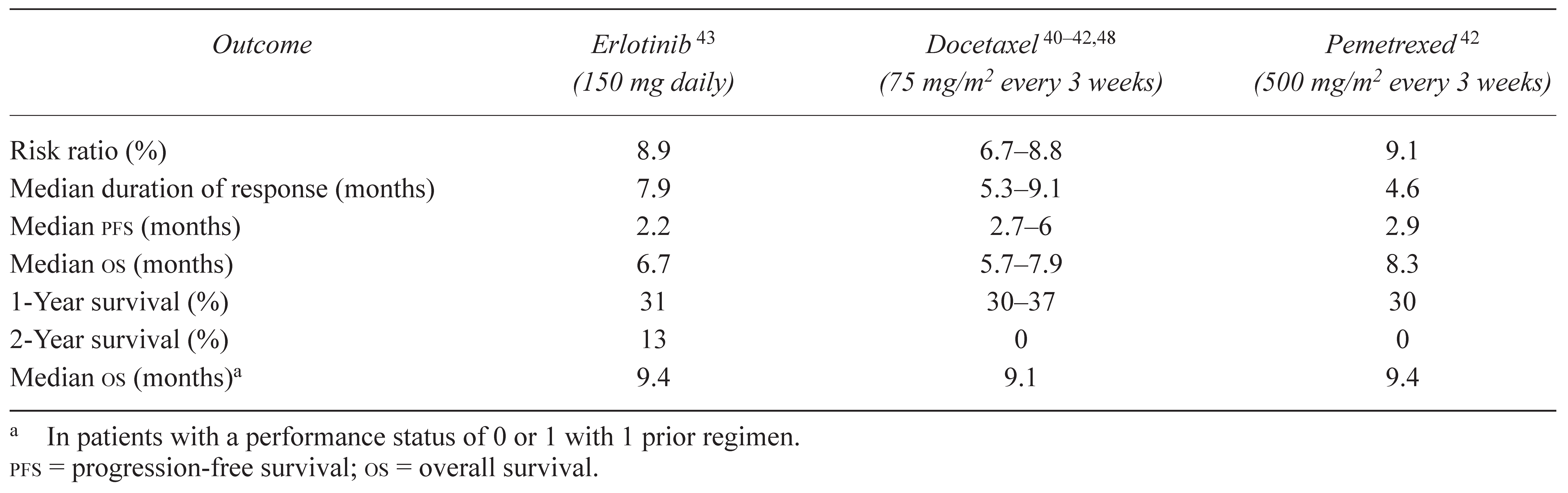 Curroncol 17 00549 i002 Curroncol 17 00549 i002