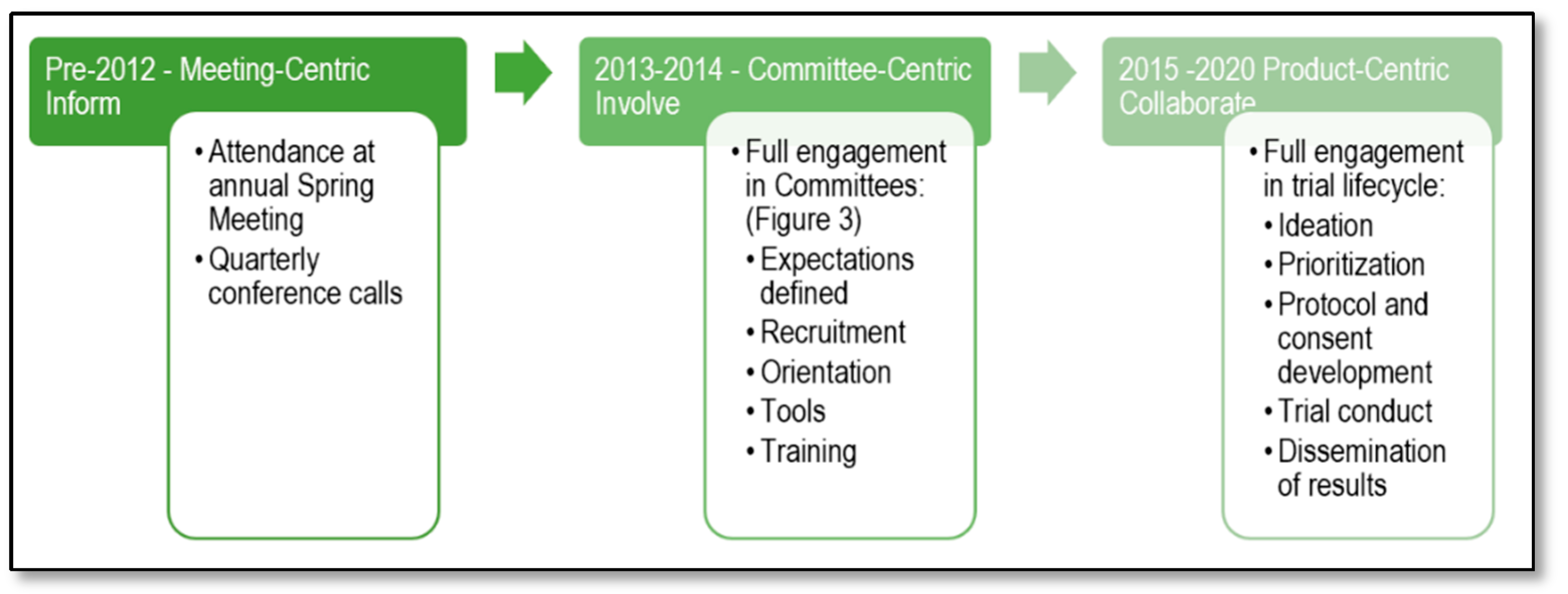 Curroncol 28 00062 g002