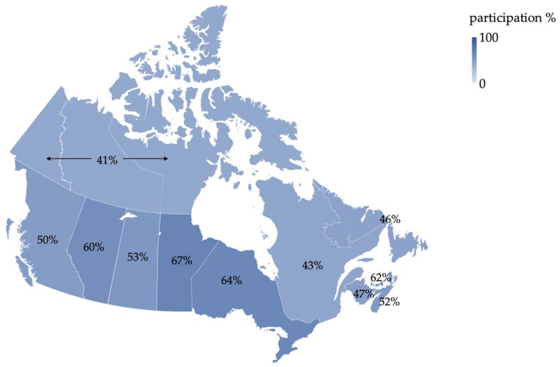 Curroncol 28 00147 g001