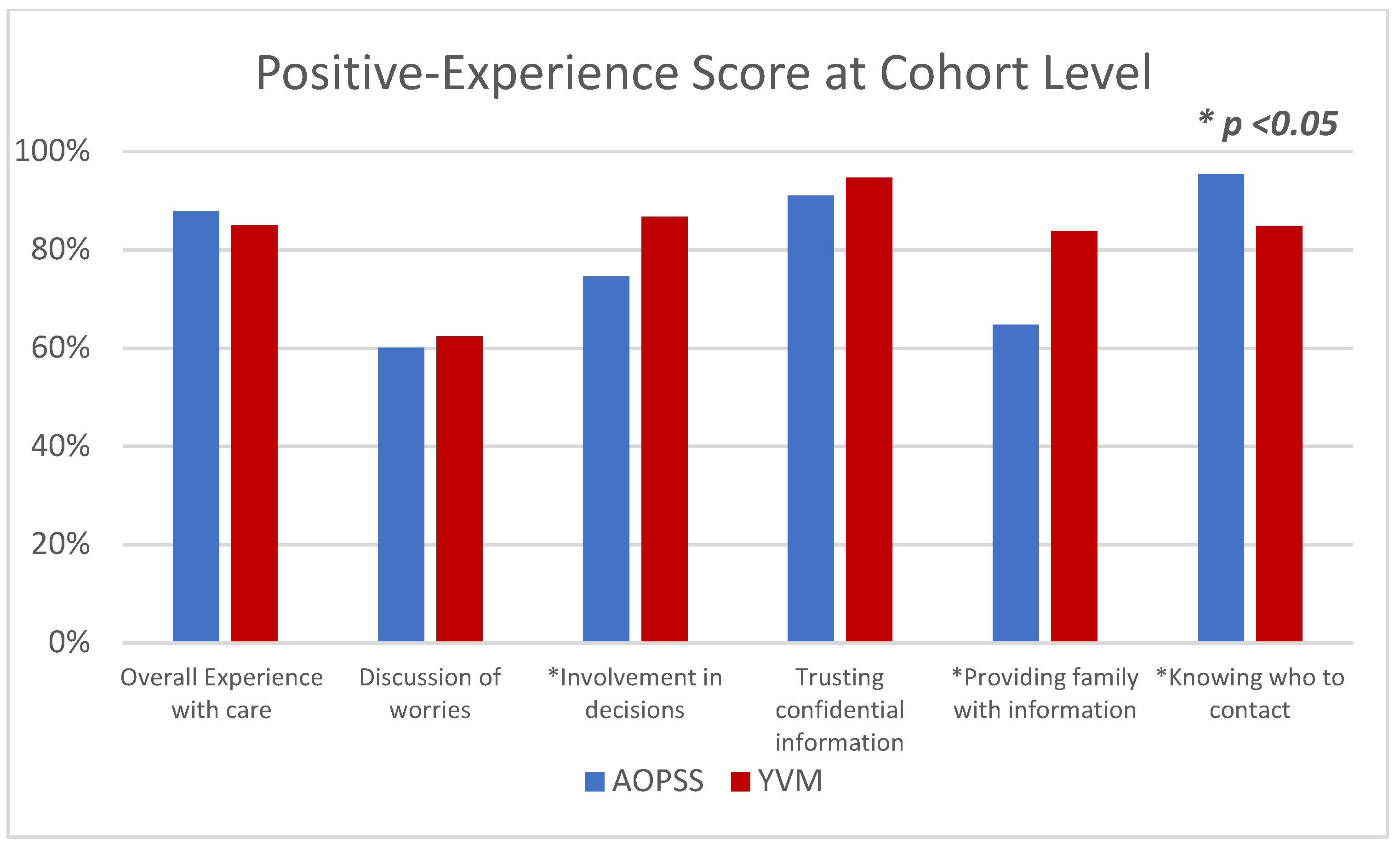 Curroncol 28 00202 g001 Curroncol 28 00202 g001