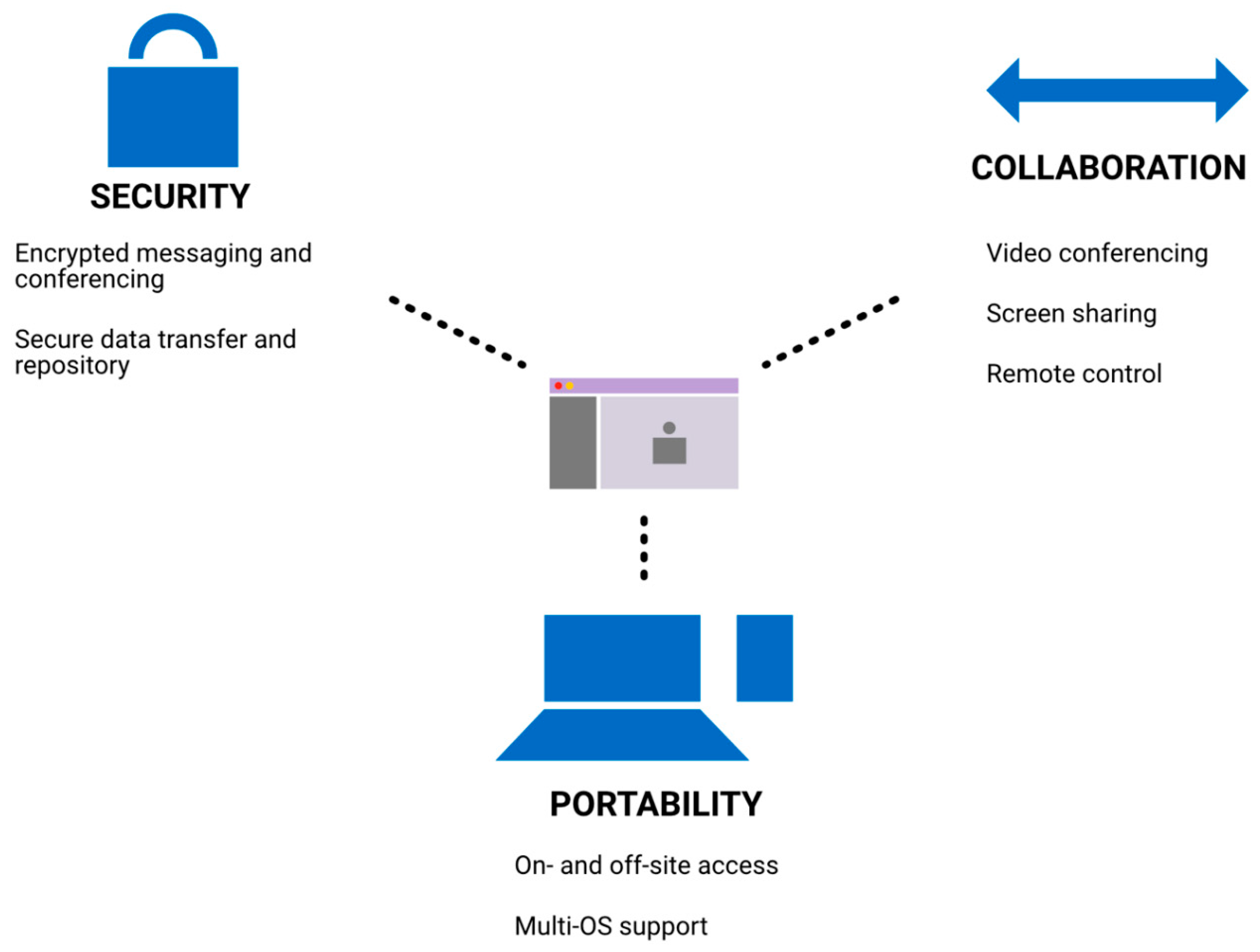 Curroncol 28 00259 g002 550