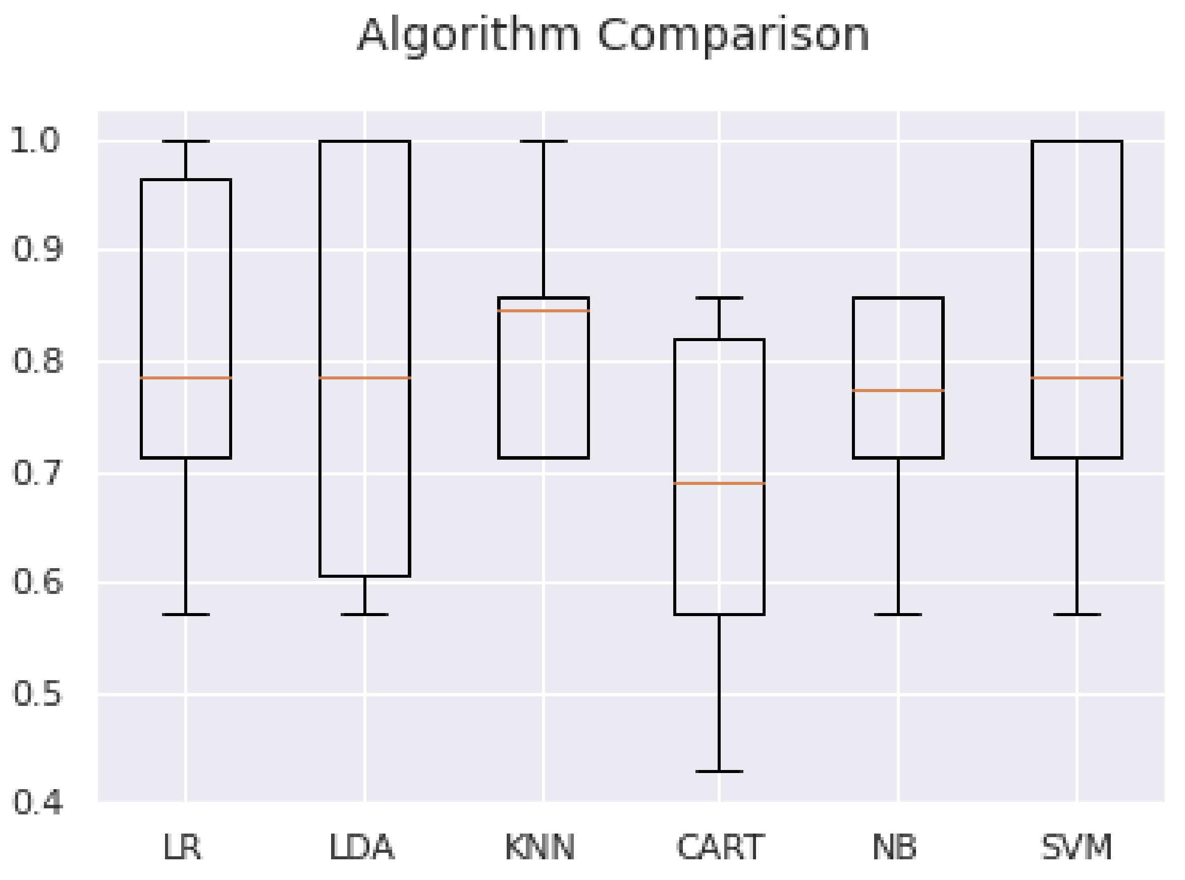 Curroncol 28 00275 g002 Curroncol 28 00275 g002