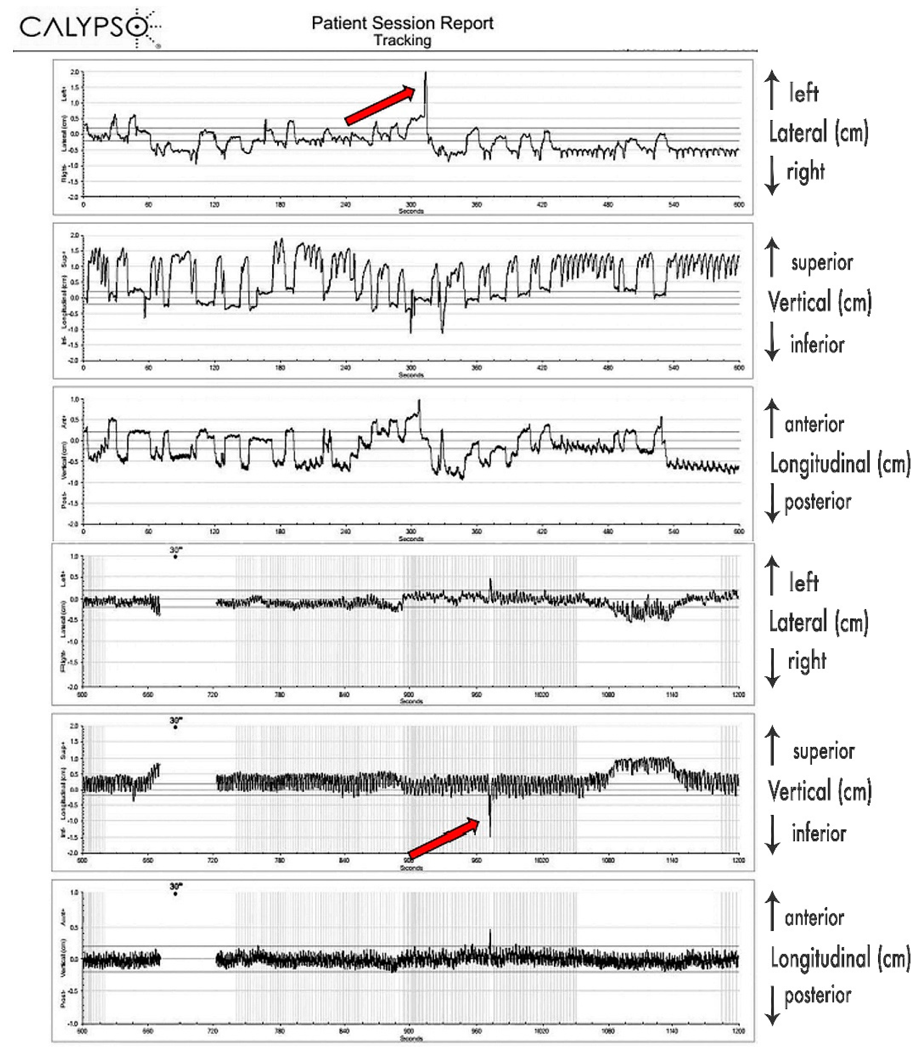 Curroncol 28 00389 g003 550