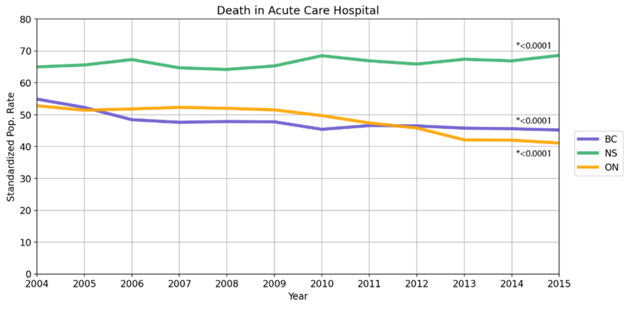 Curroncol 28 00394 g001a Curroncol 28 00394 g001a