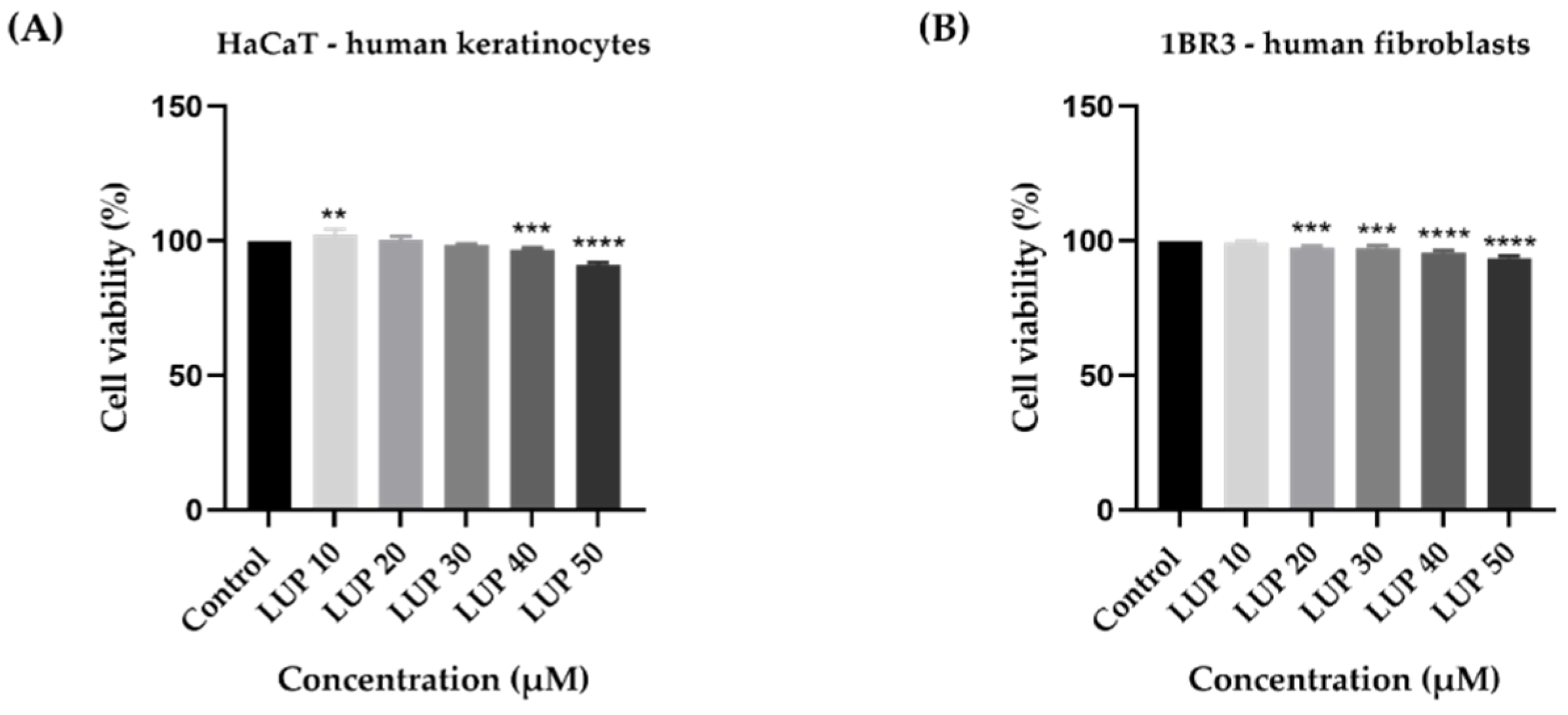 Curroncol 28 00425 g002 Curroncol 28 00425 g002