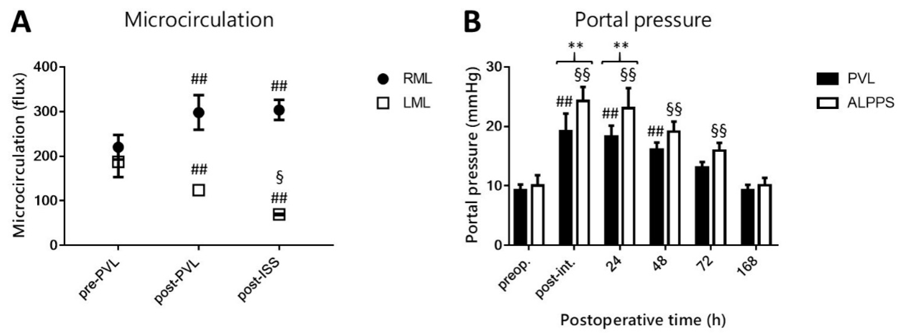Curroncol 28 00438 g004 Curroncol 28 00438 g004