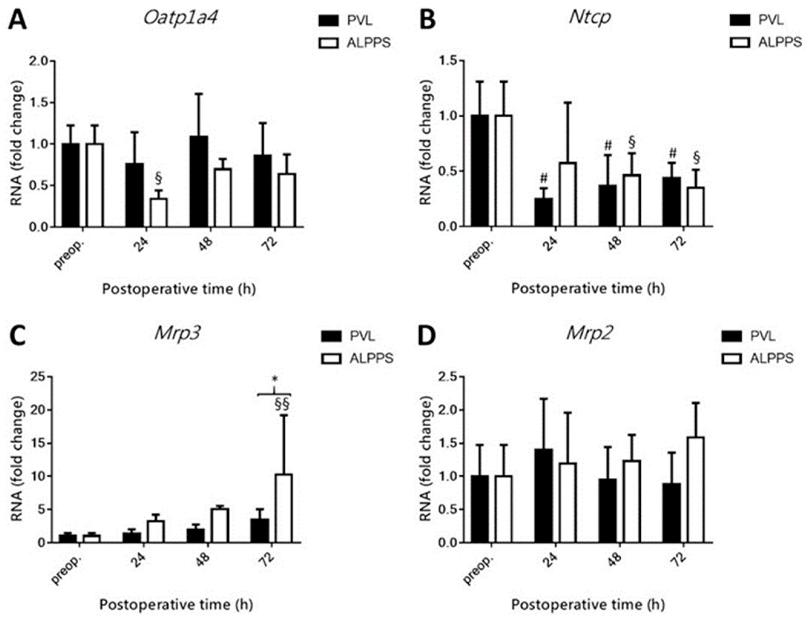 Curroncol 28 00438 g006a Curroncol 28 00438 g006a