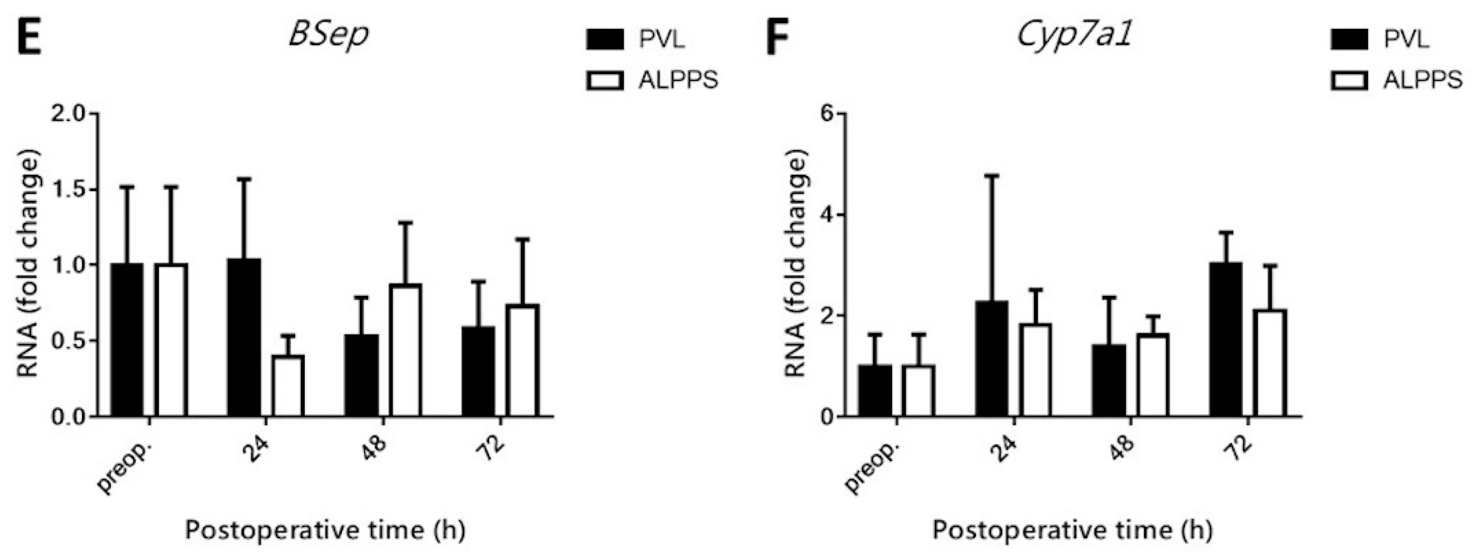 Curroncol 28 00438 g006b Curroncol 28 00438 g006b