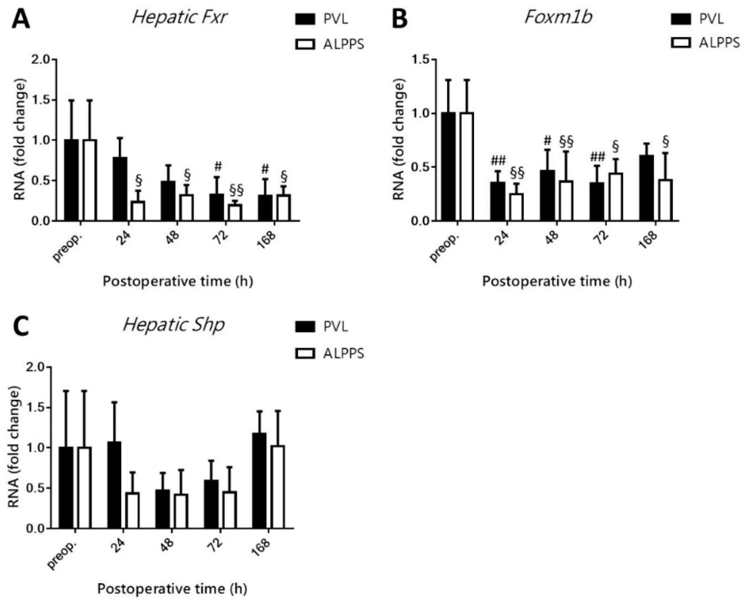 Curroncol 28 00438 g007 Curroncol 28 00438 g007