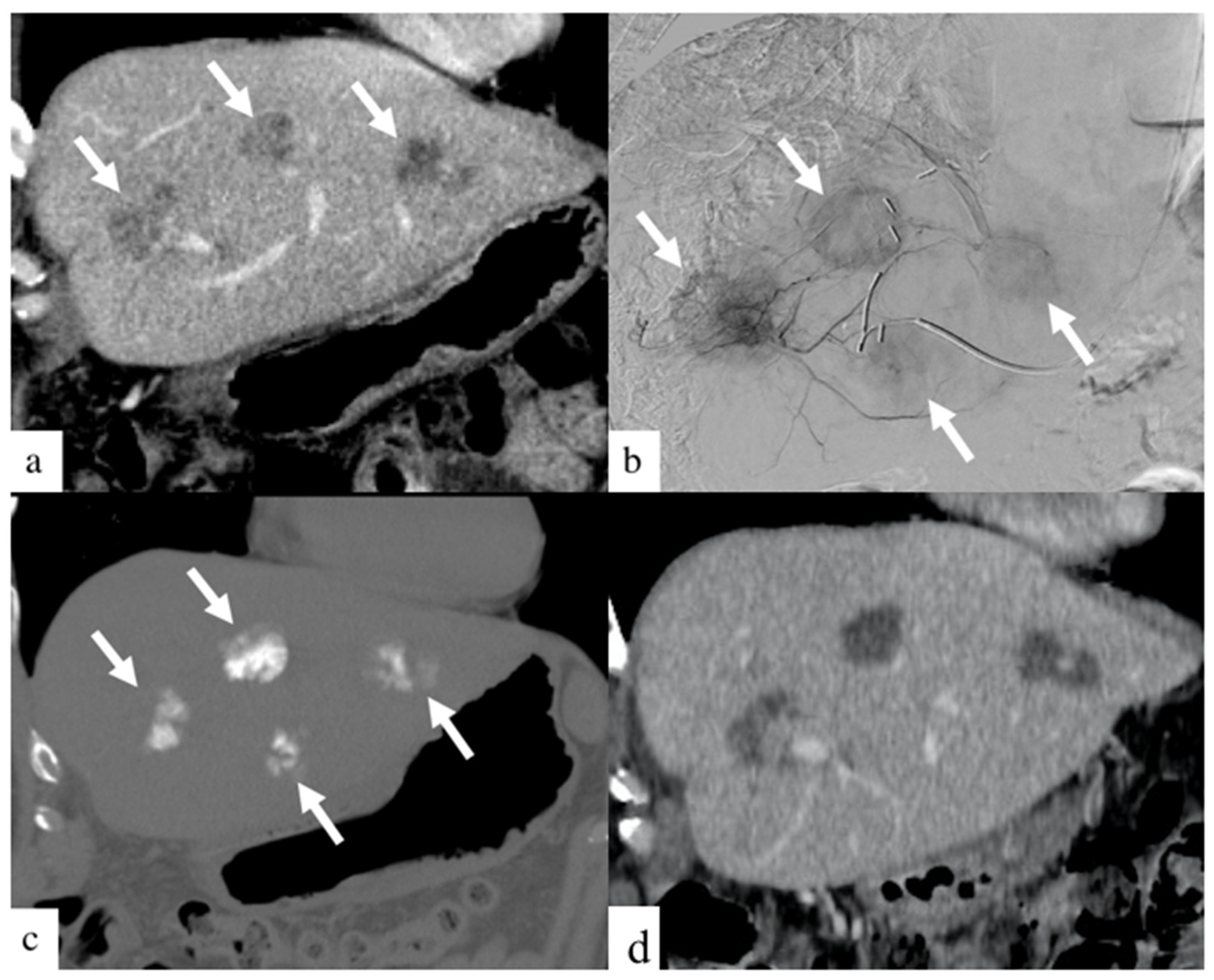 Curroncol 29 00020 g003