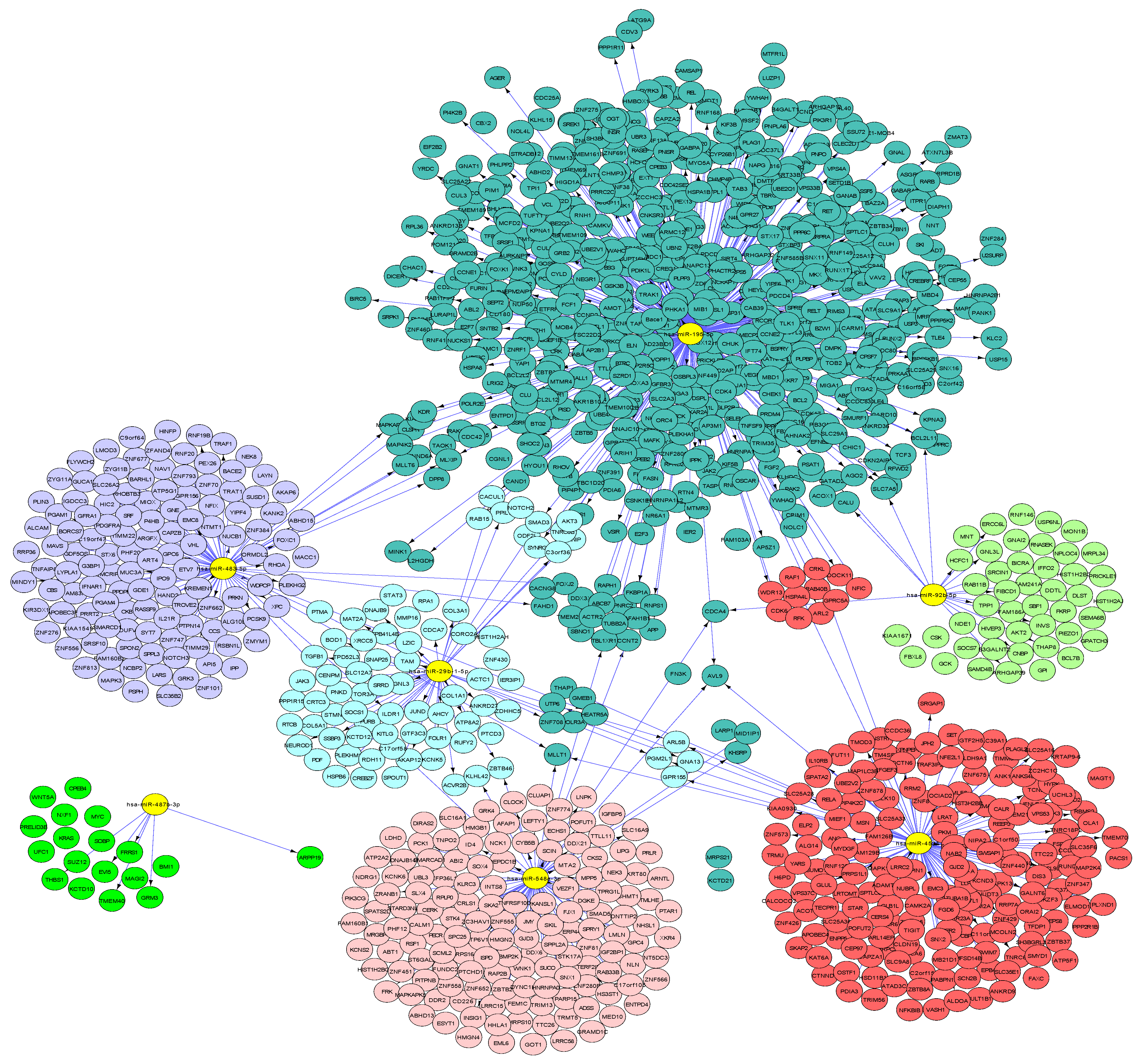 Curroncol 29 00023 g003 550