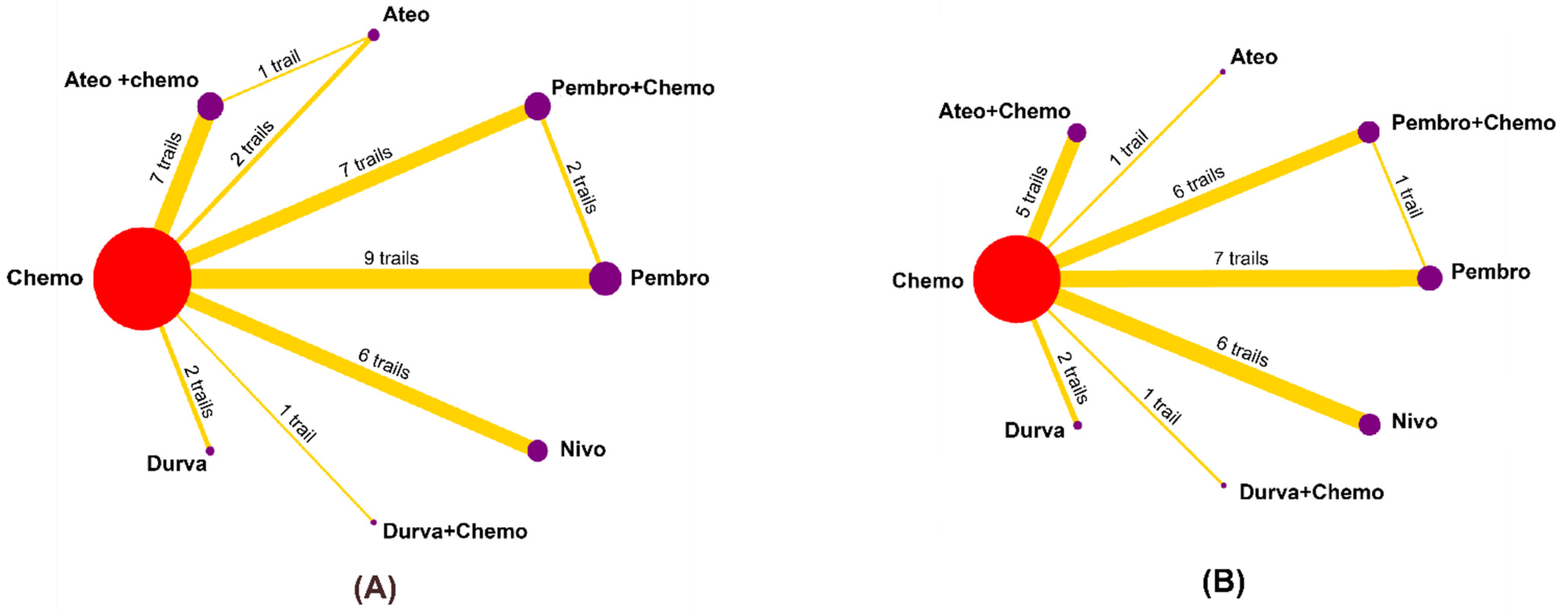 Curroncol 29 00025 g002 550