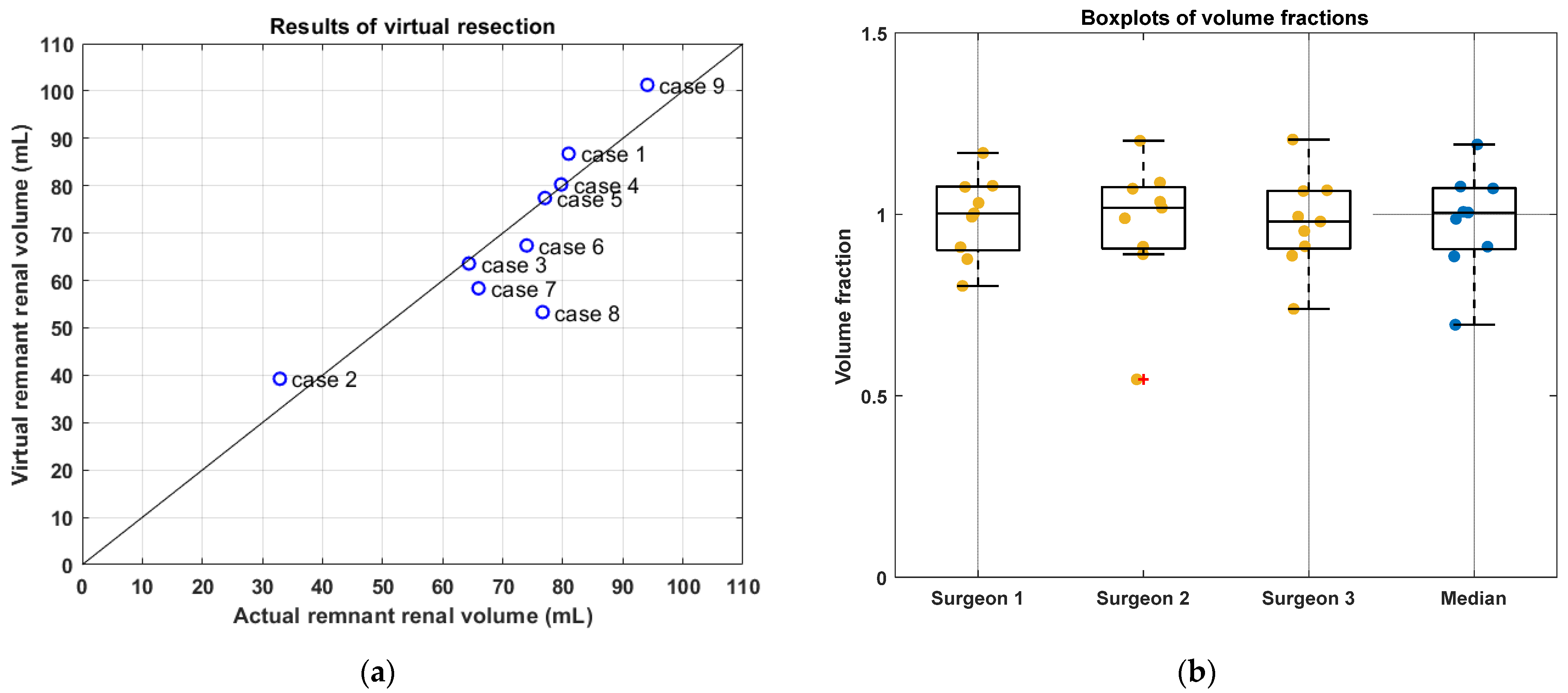 Curroncol 29 00066 g002