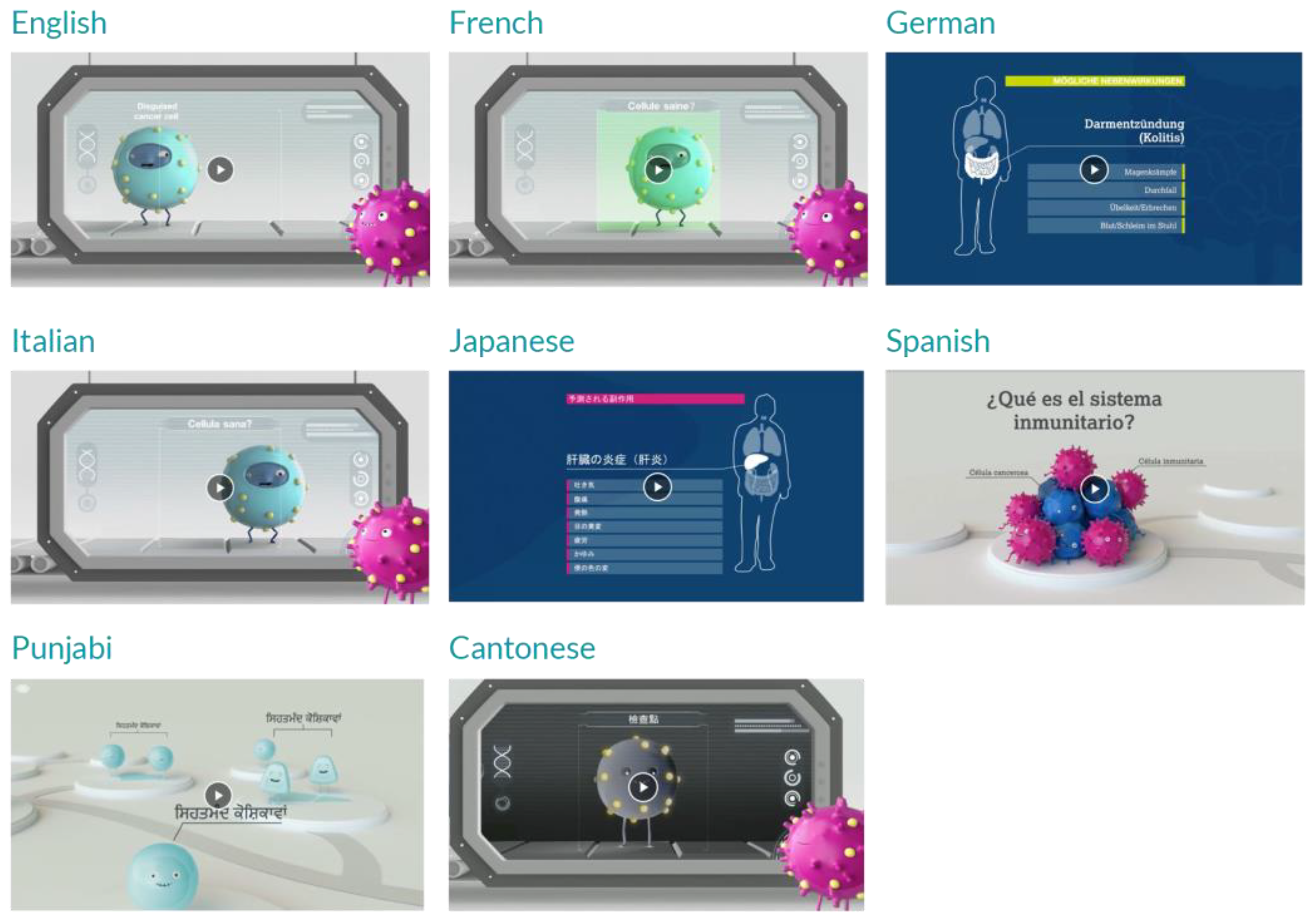 Curroncol 29 00074 g001