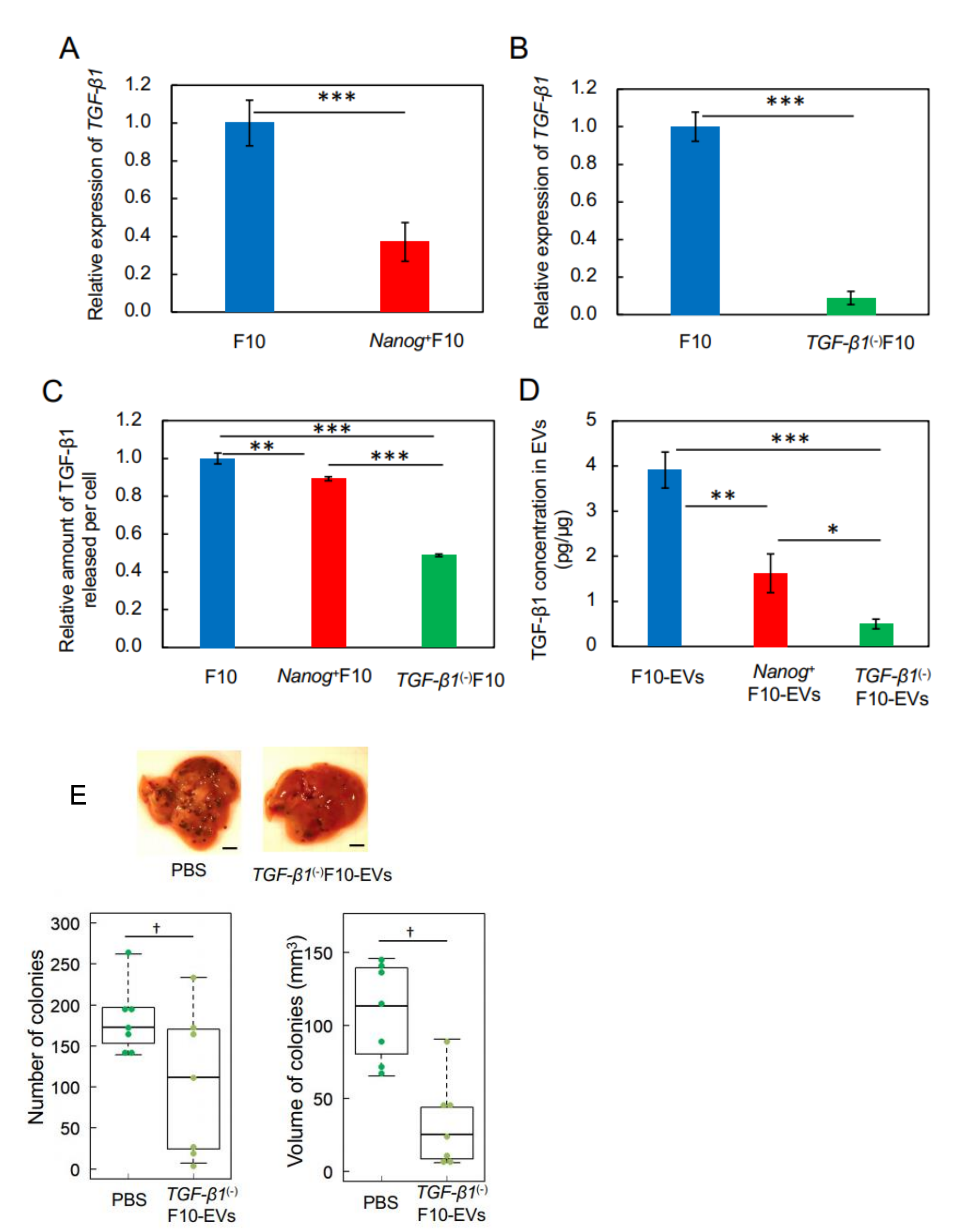 Curroncol 29 00088 g003 550