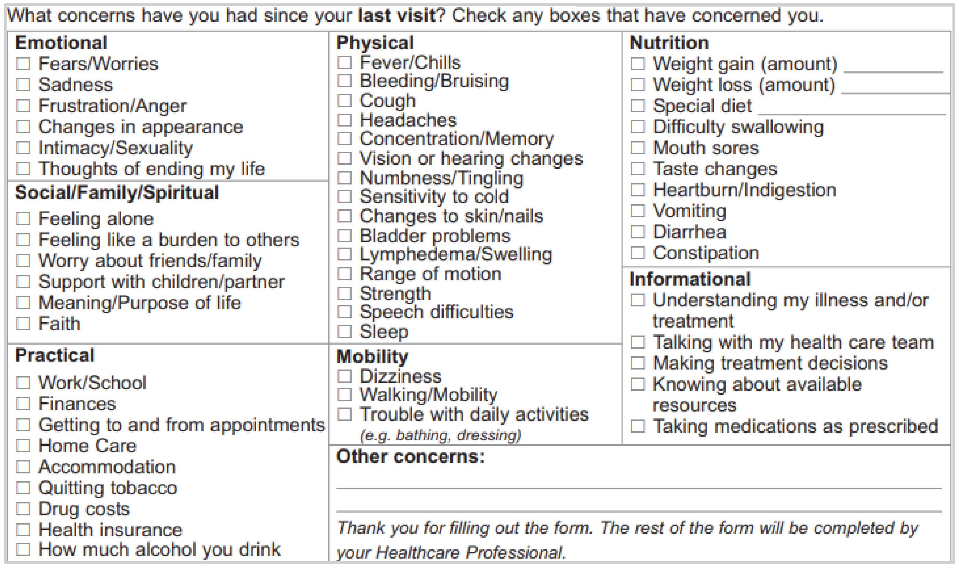Curroncol 29 00135 g0a2