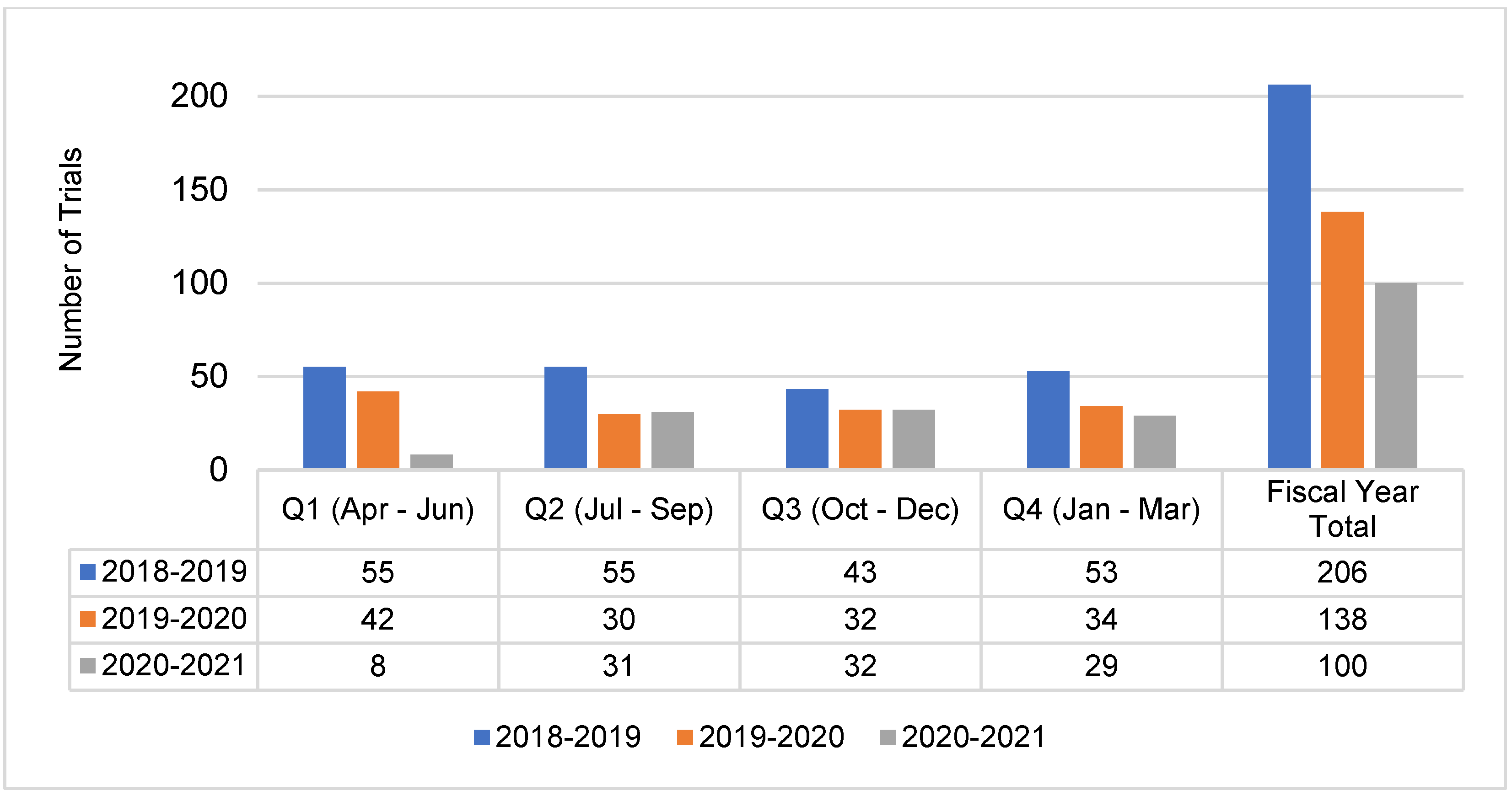 Curroncol 29 00197 g002 550