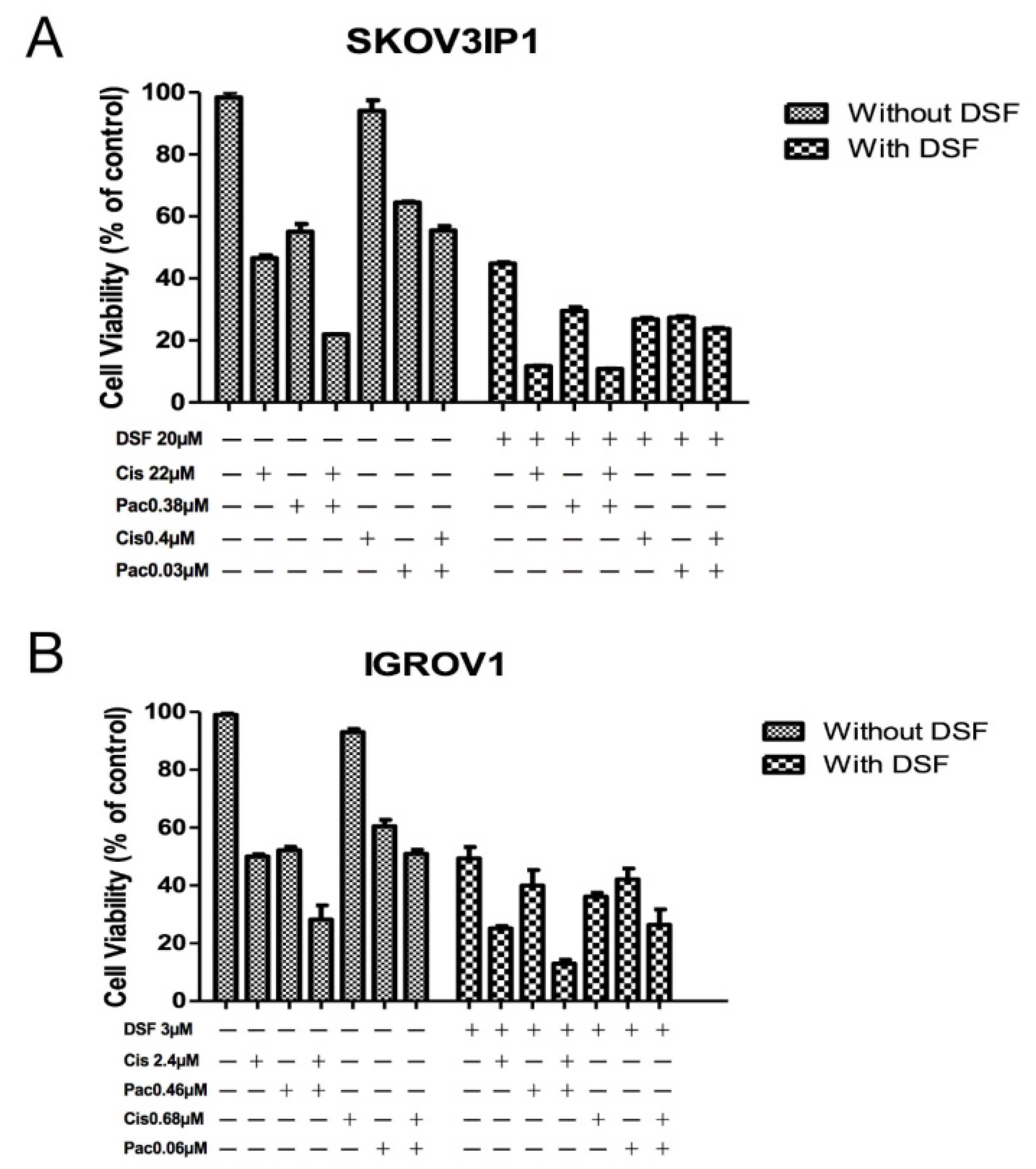 Curroncol 29 00229 g001