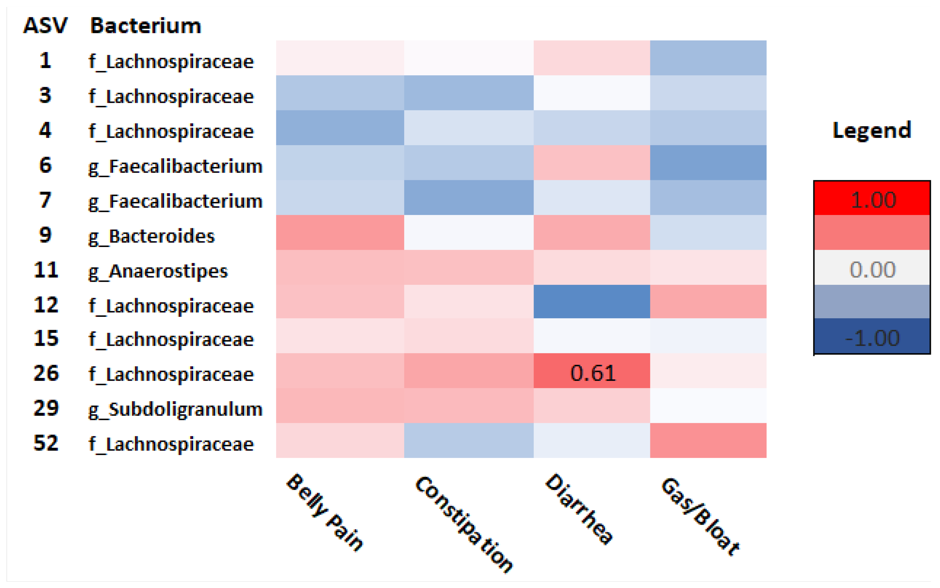 Curroncol 29 00243 g008