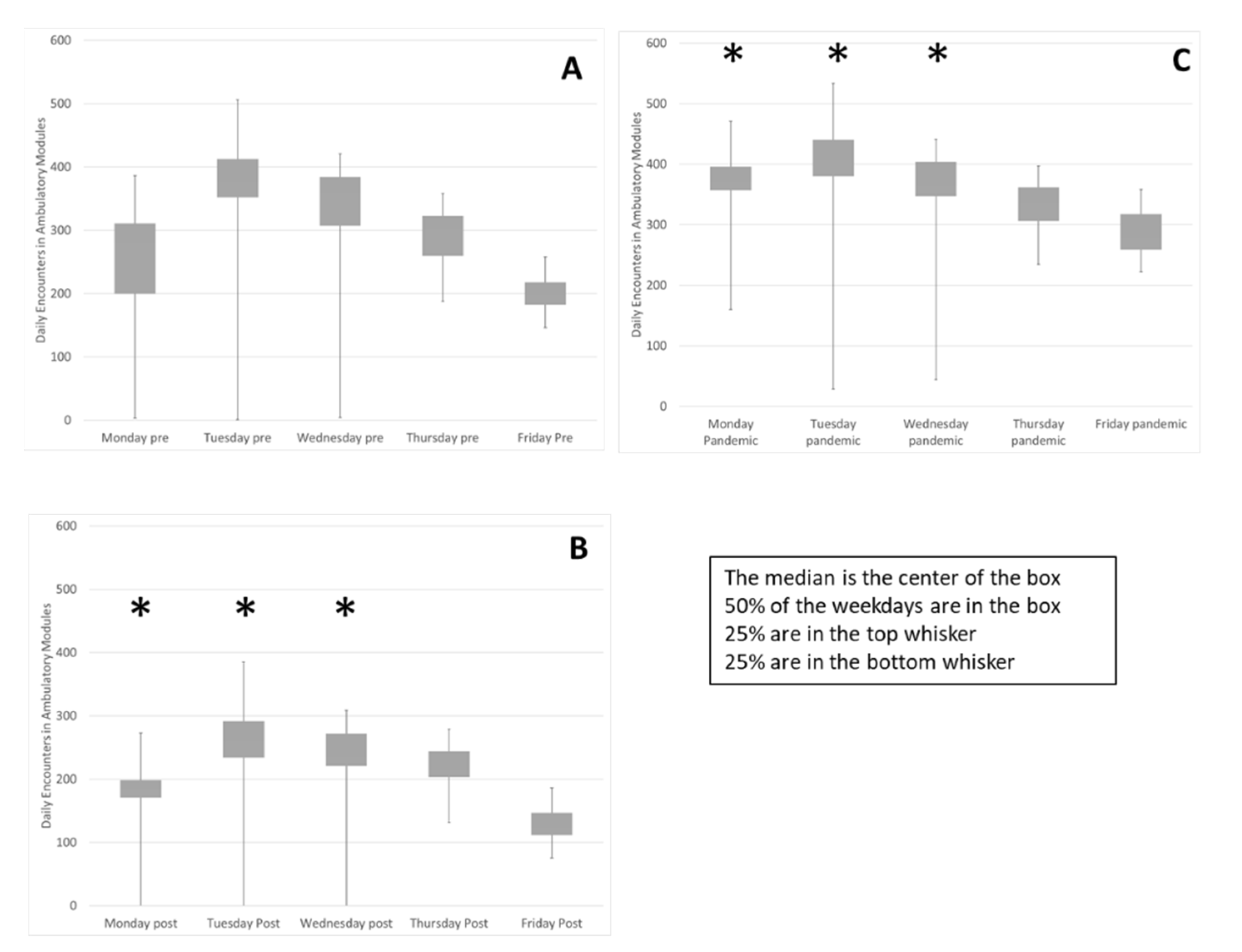 Curroncol 29 00318 g002