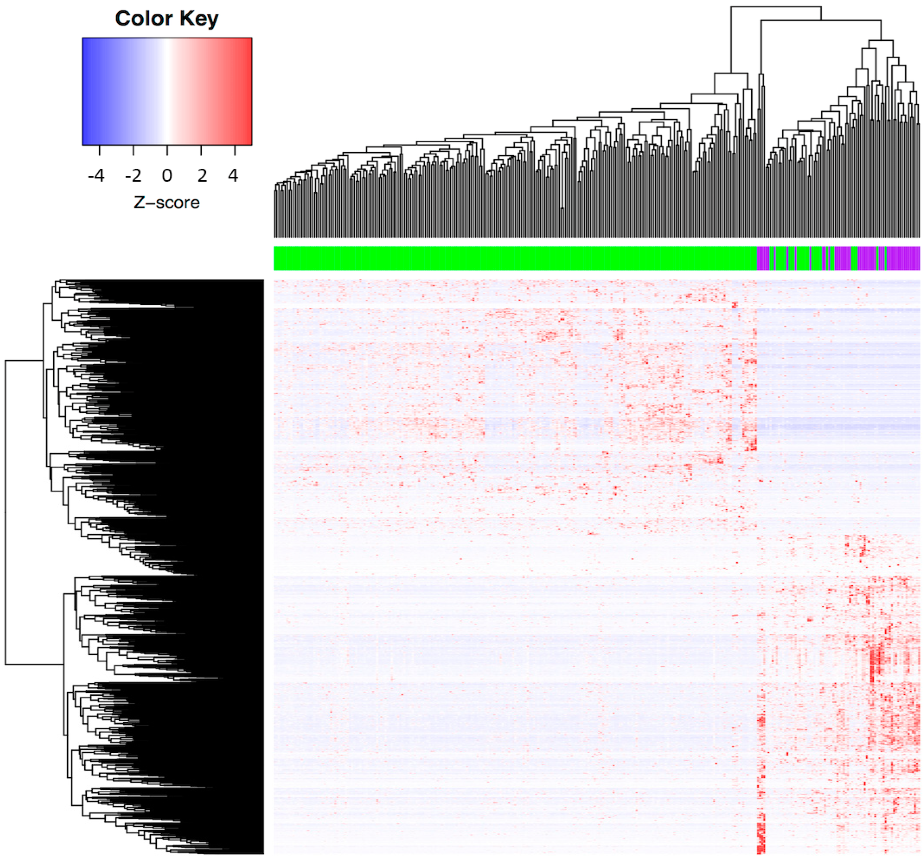 Curroncol 29 00372 g001