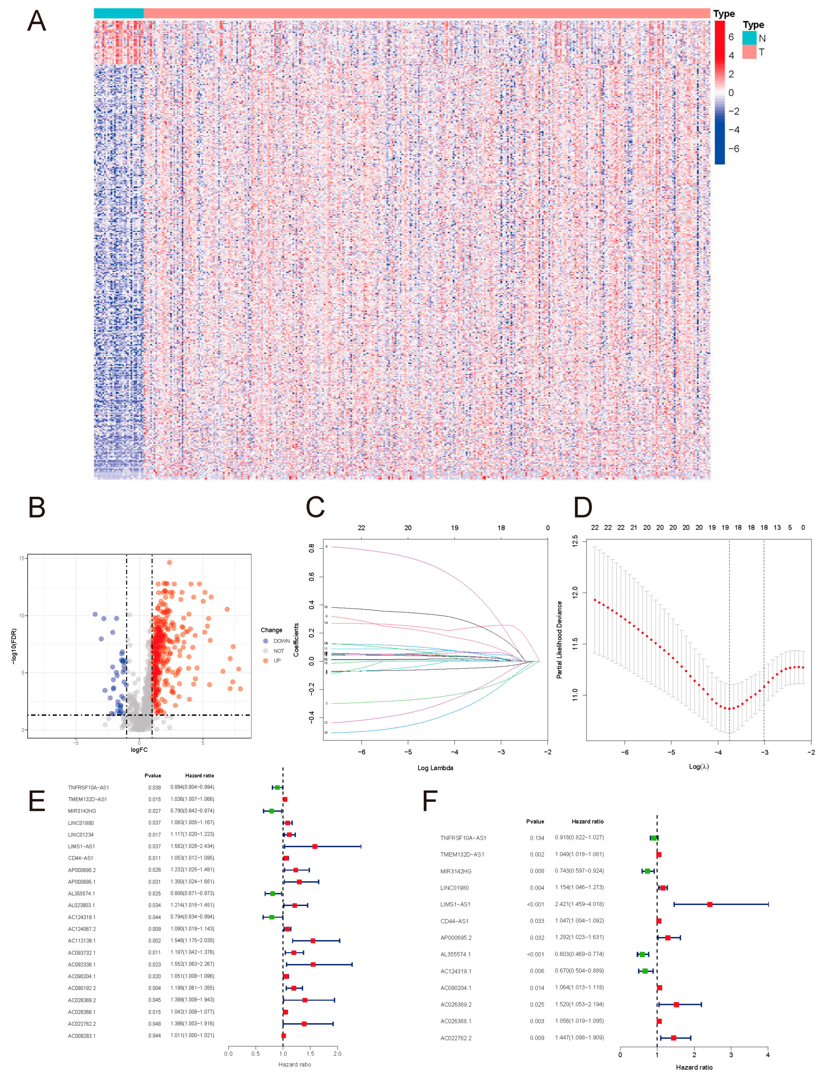 Curroncol 29 00391 g002