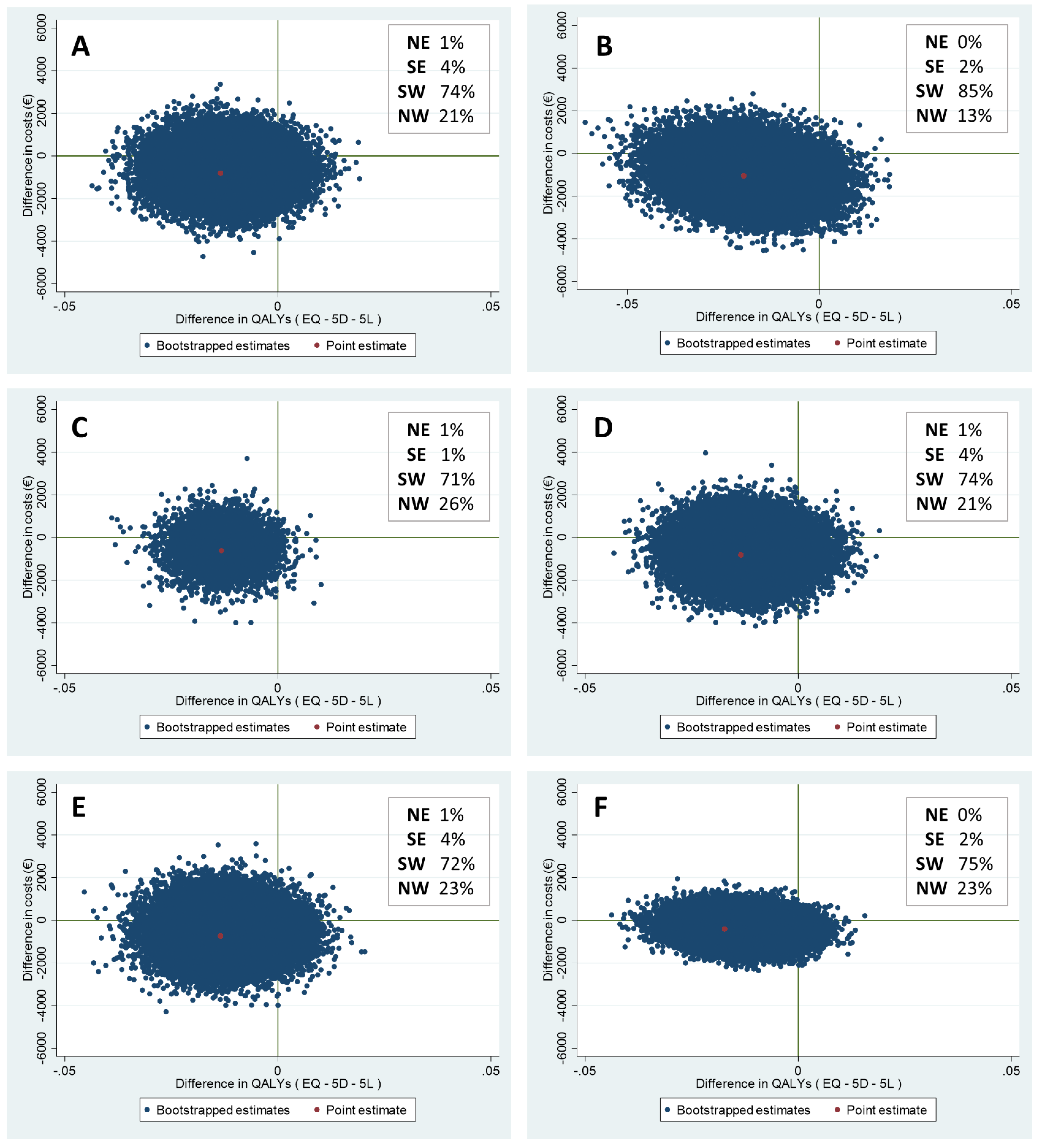 Curroncol 29 00486 g002a 550