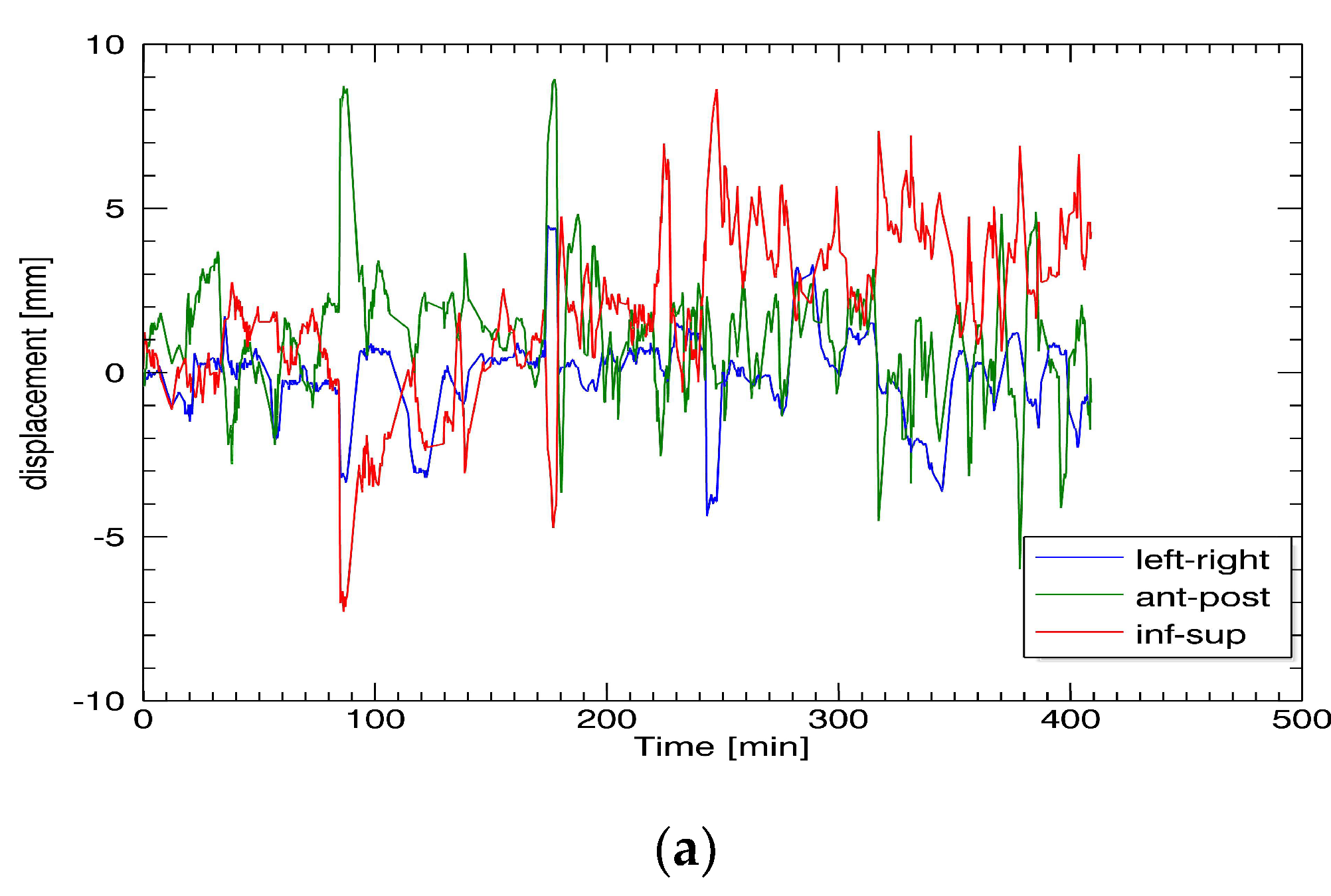 Curroncol 29 00496 g001a