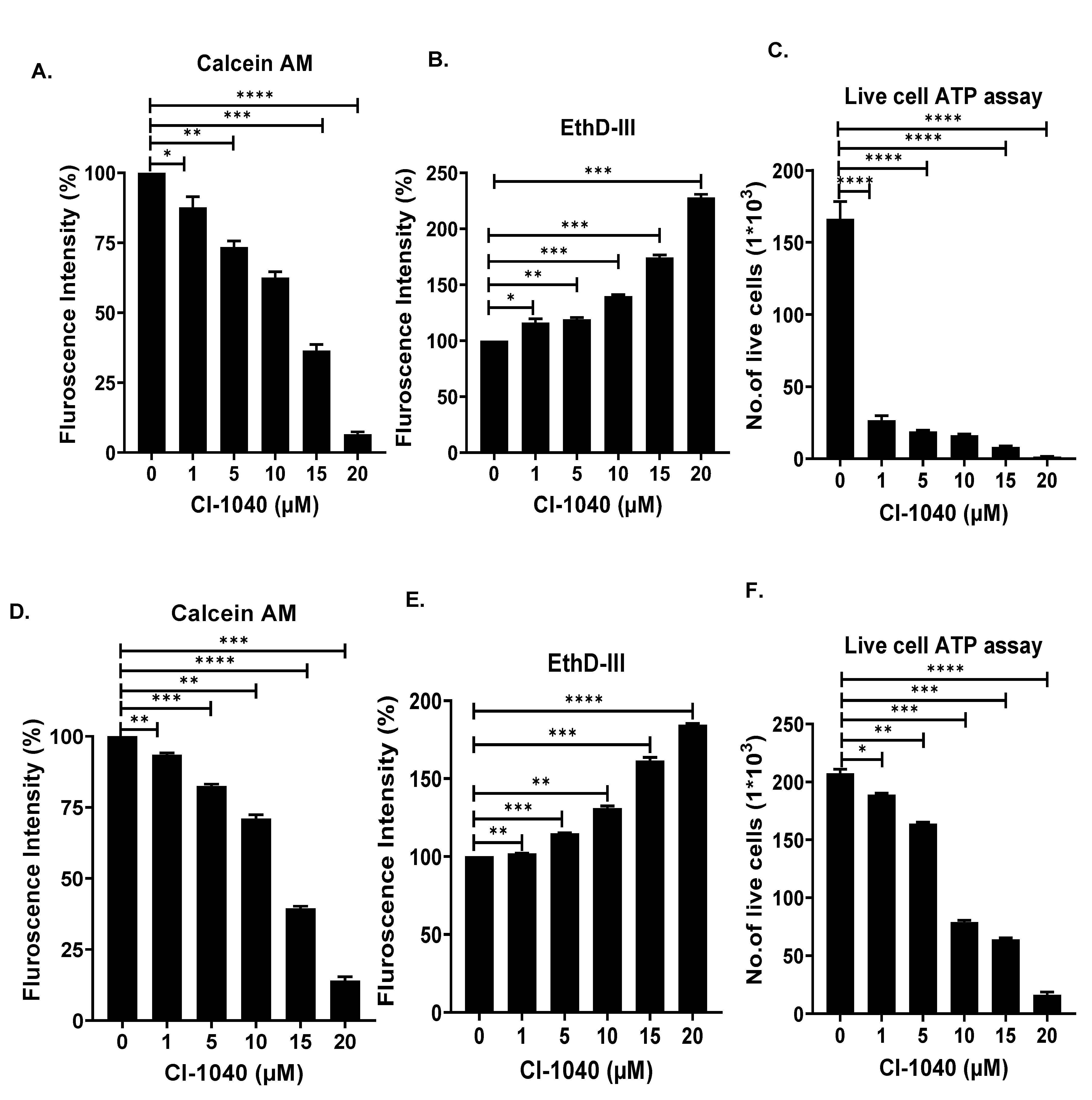 Curroncol 29 00512 g006 Curroncol 29 00512 g006