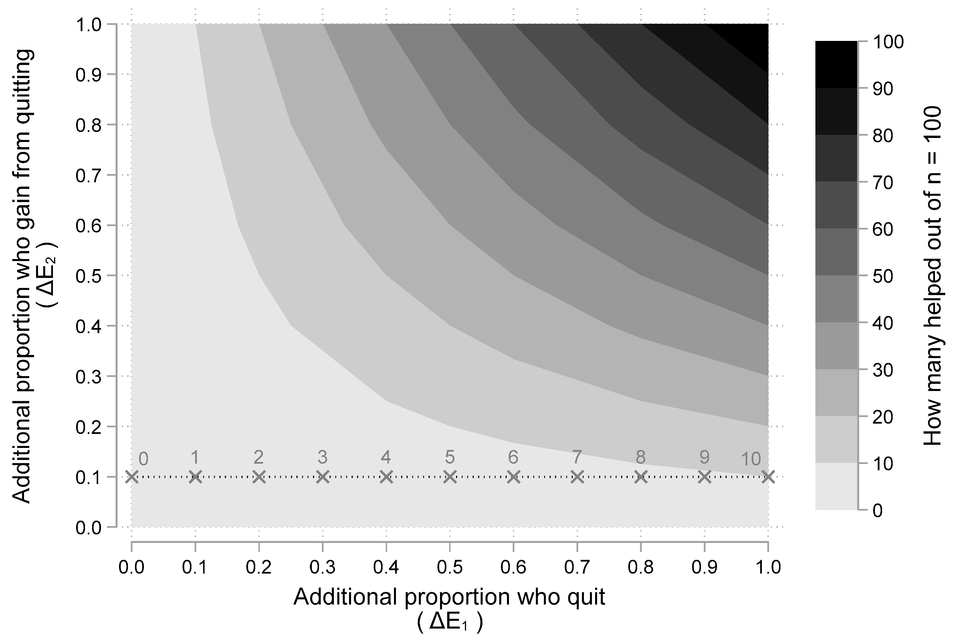Curroncol 29 00549 g002