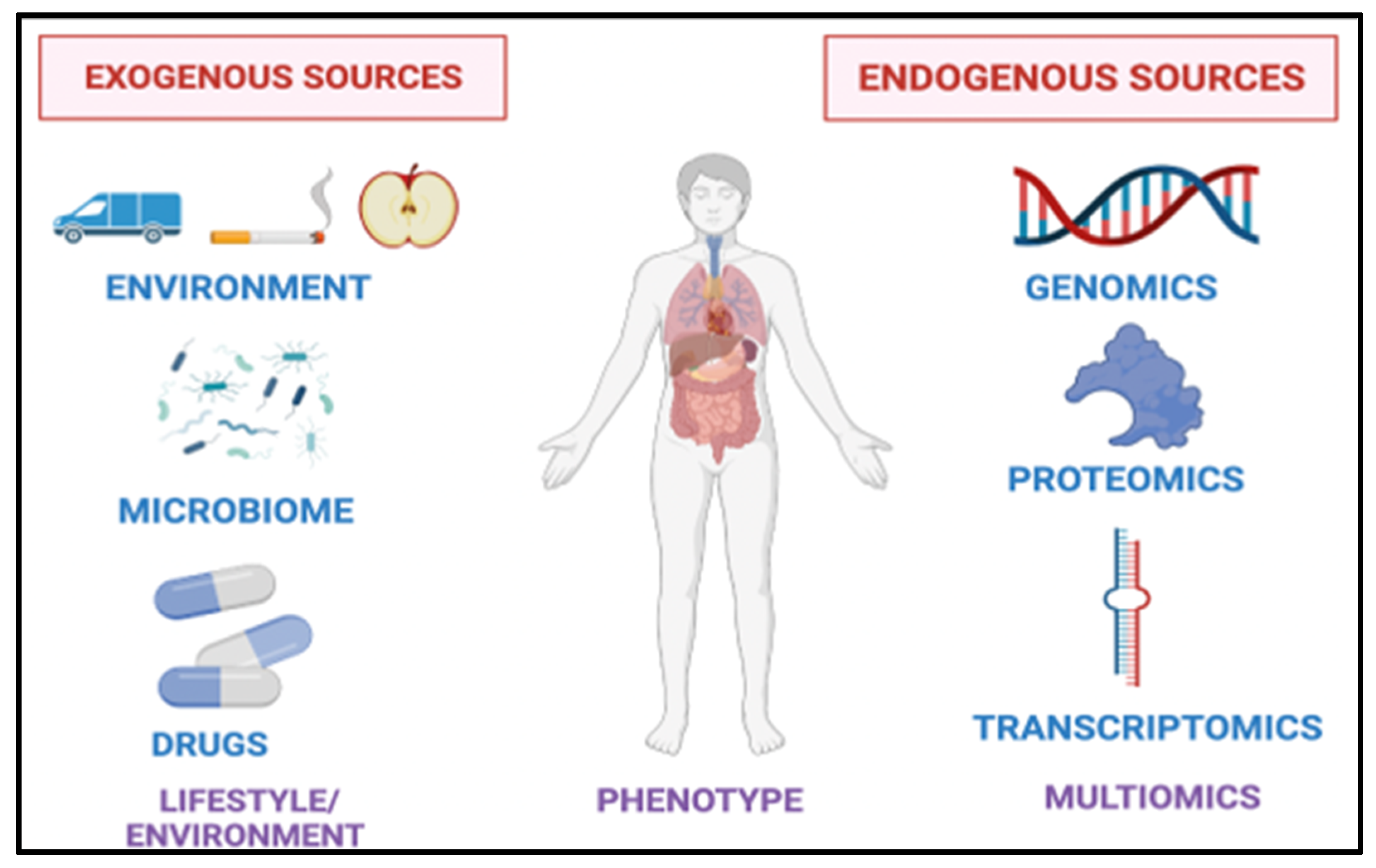 Curroncol 29 00578 g002 Curroncol 29 00578 g002