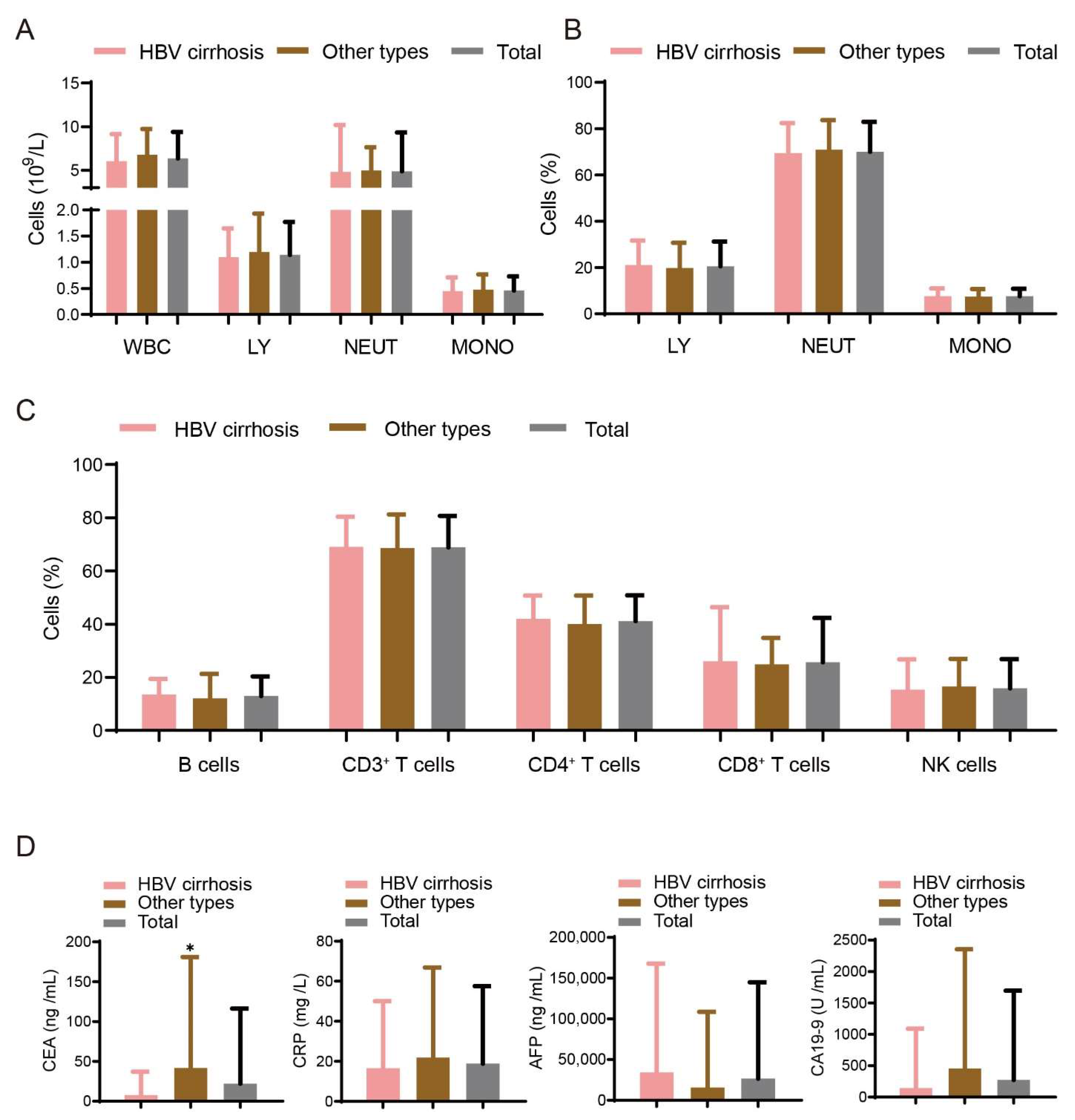 Curroncol 29 00628 g001 Curroncol 29 00628 g001