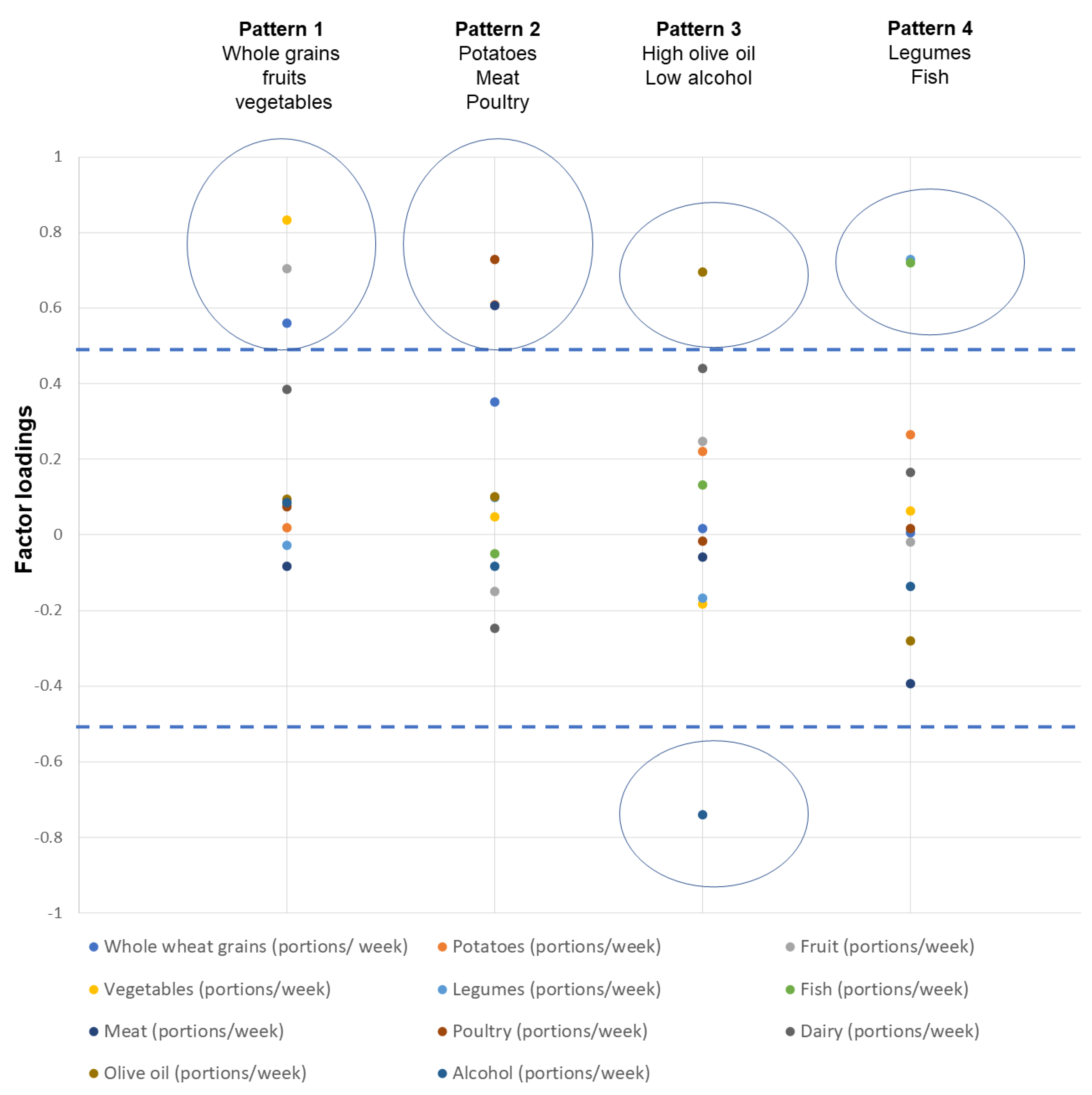 Curroncol 29 00637 g001 Curroncol 29 00637 g001