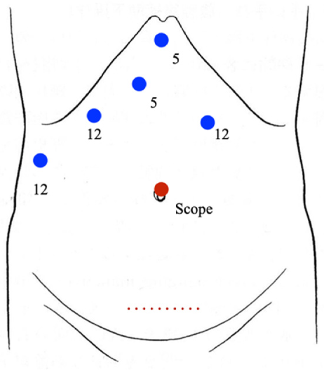 Curroncol 29 00652 g001 Curroncol 29 00652 g001