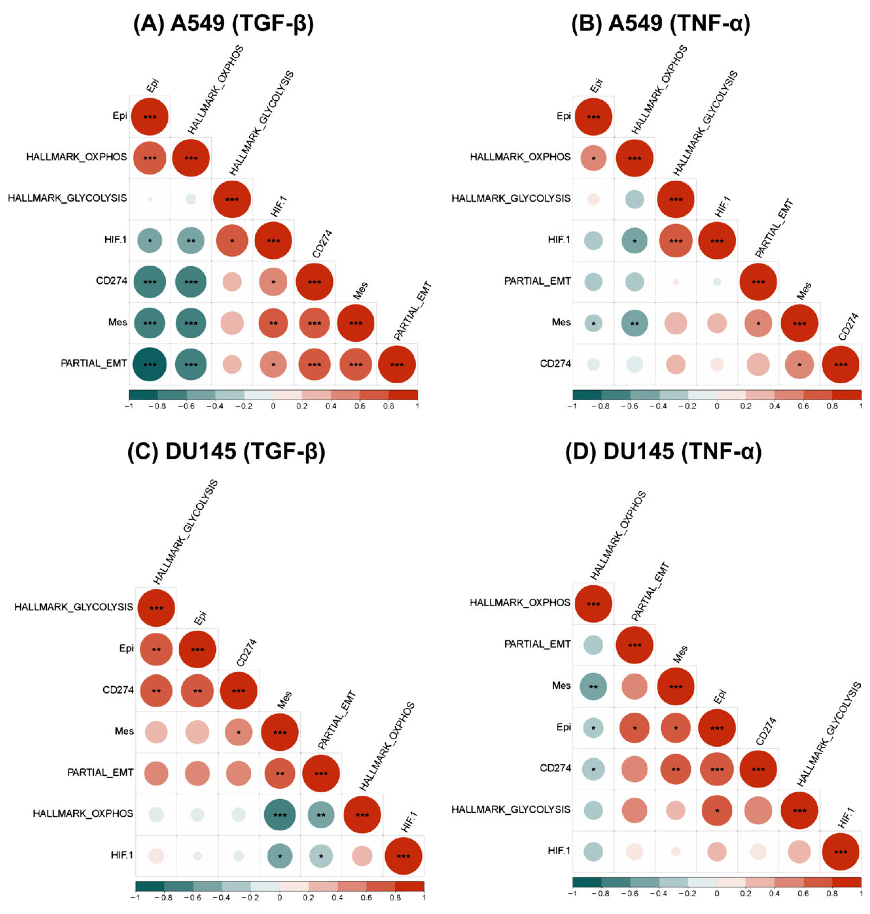 Curroncol 29 00654 g004 Curroncol 29 00654 g004