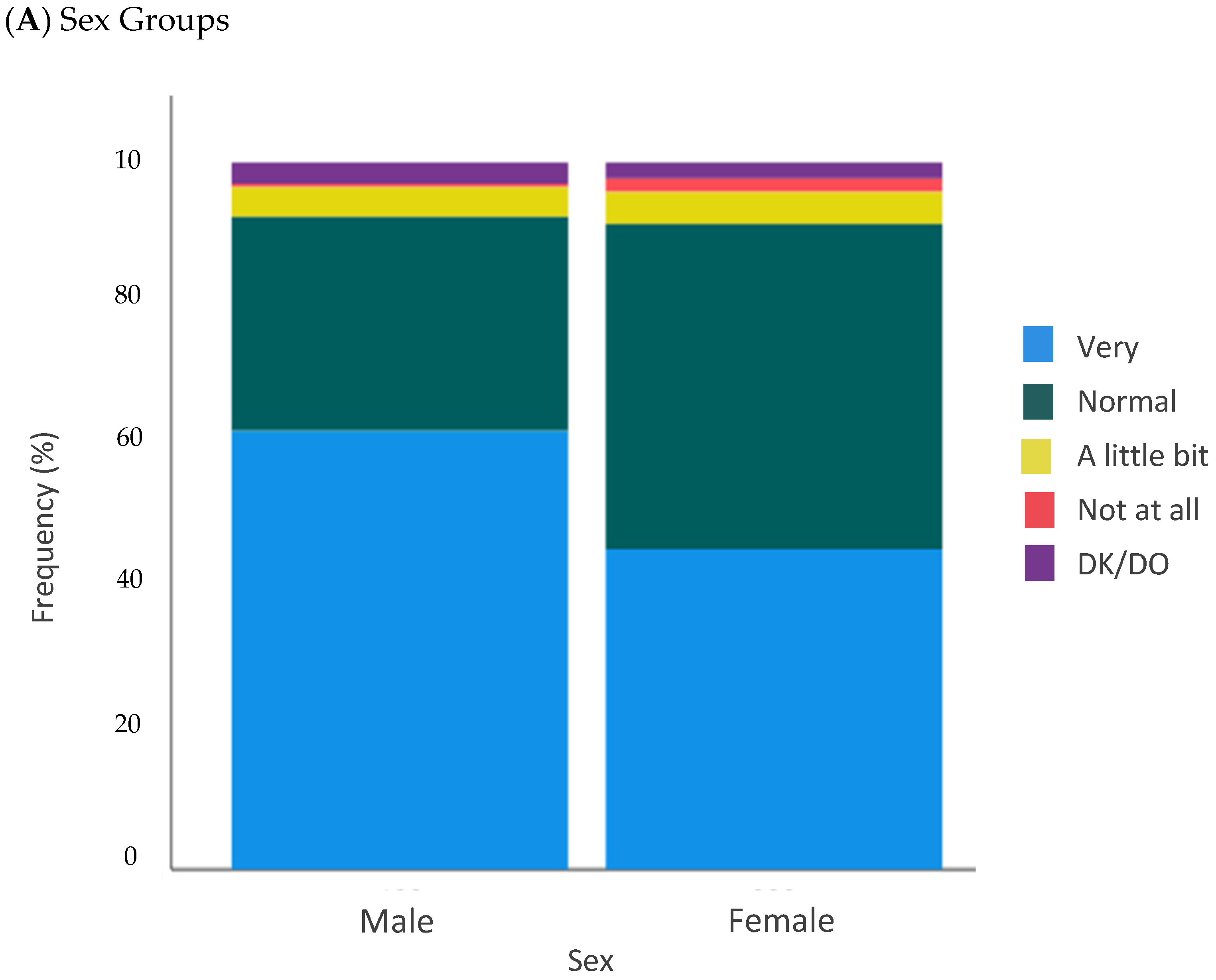 Curroncol 29 00675 g003a Curroncol 29 00675 g003a