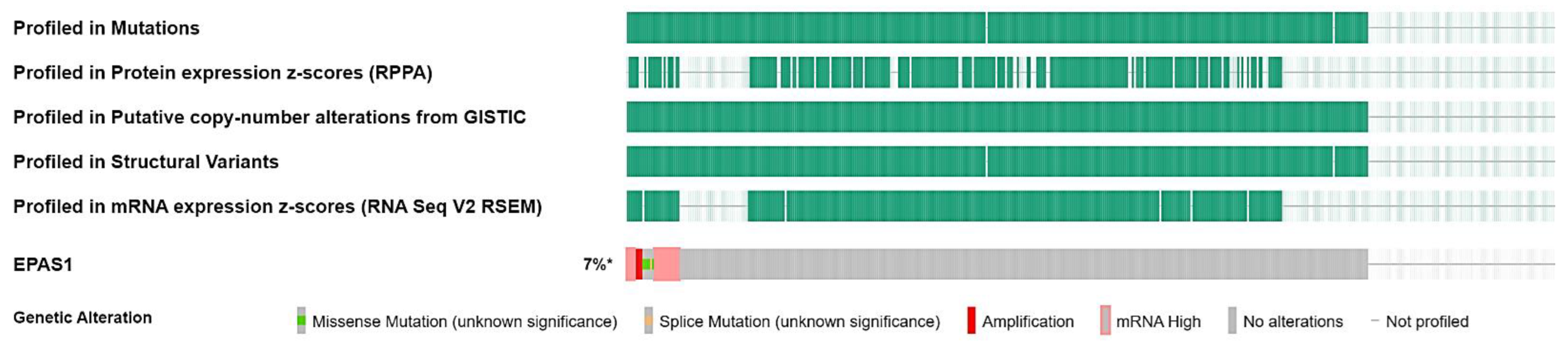 Curroncol 29 00681 g002 Curroncol 29 00681 g002