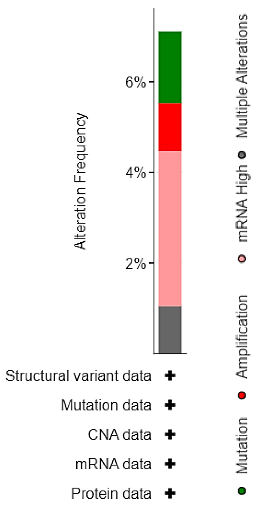 Curroncol 29 00681 g003 Curroncol 29 00681 g003