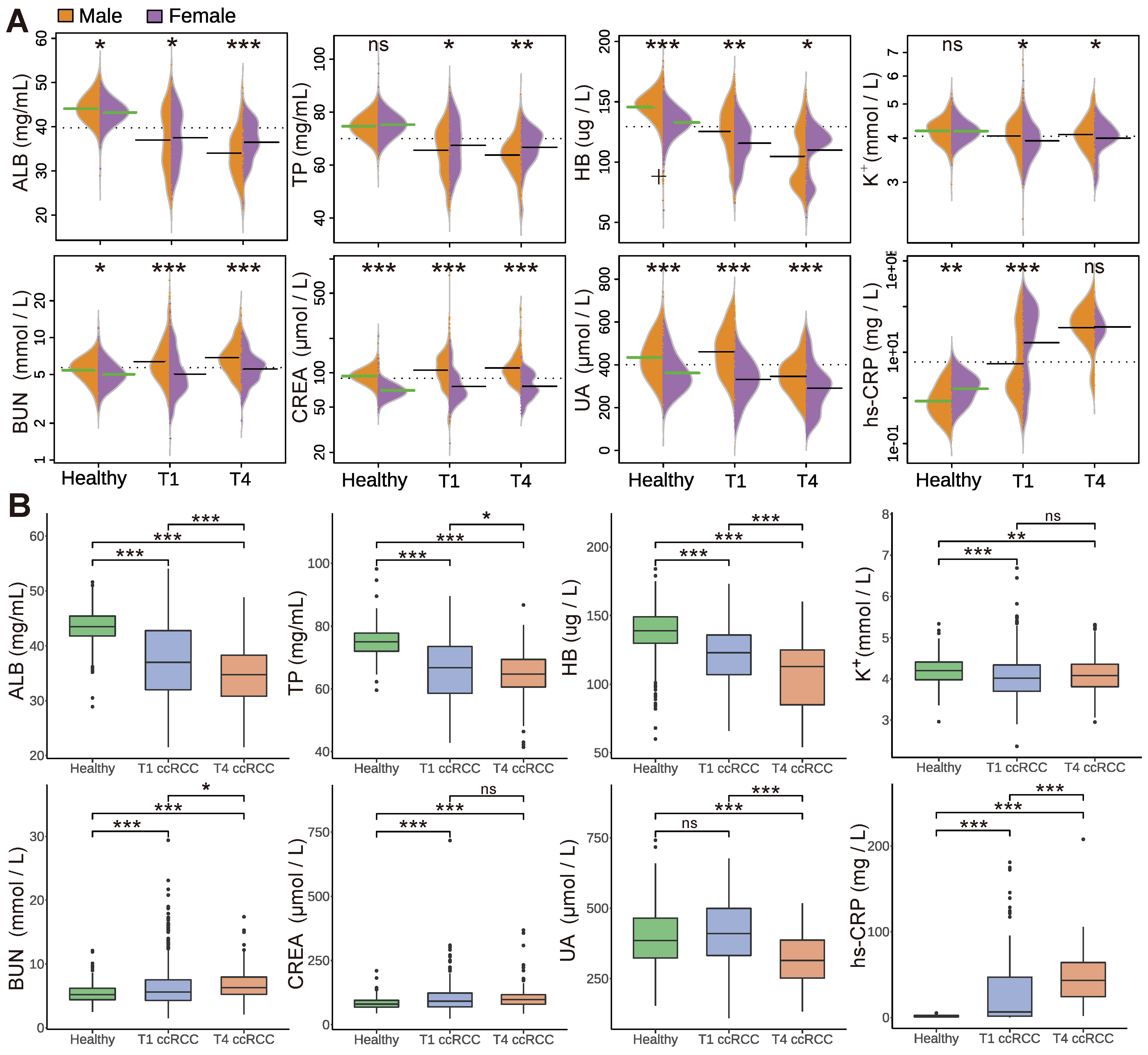 Curroncol 29 00715 g003 Curroncol 29 00715 g003