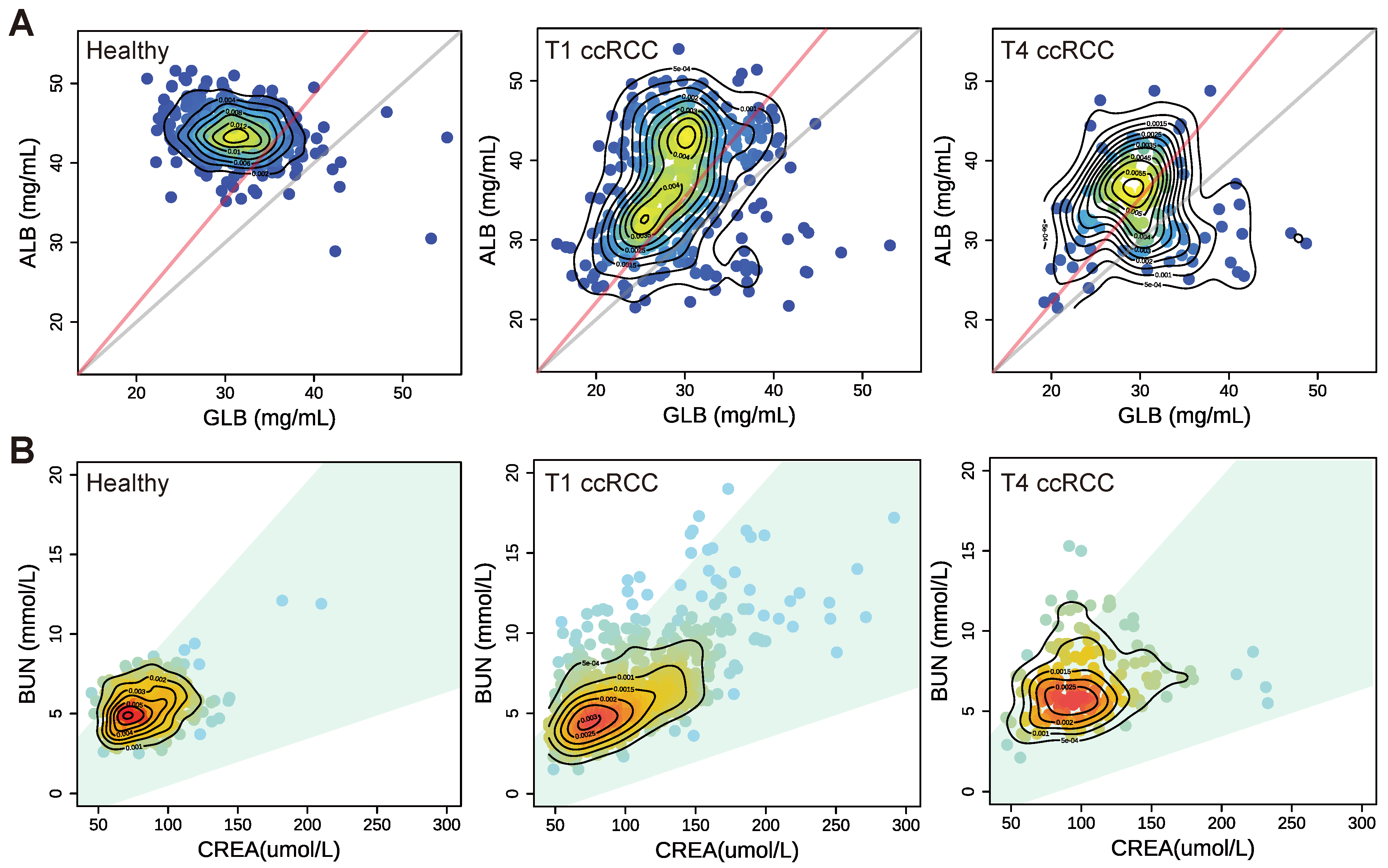 Curroncol 29 00715 g004 Curroncol 29 00715 g004
