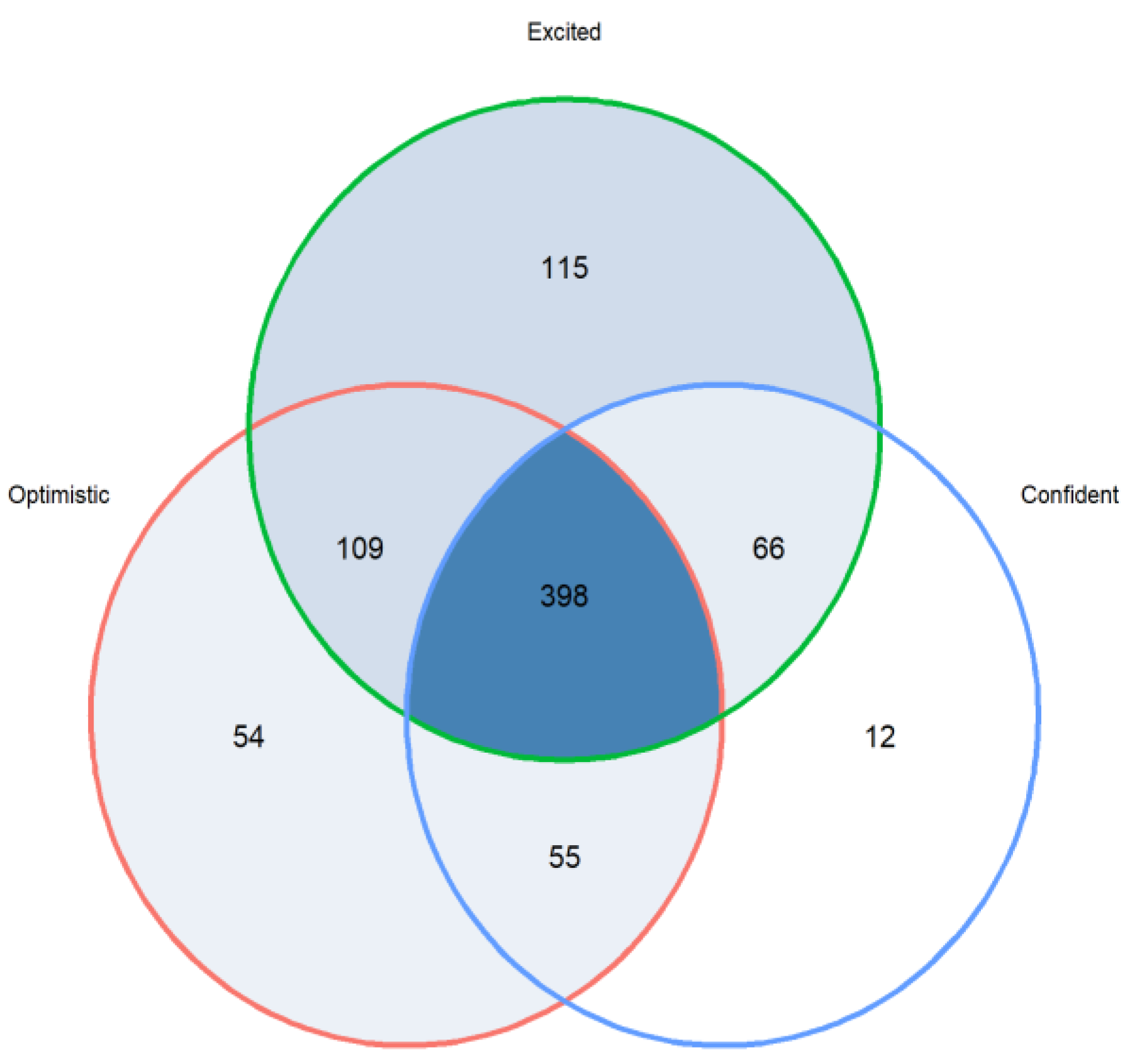 Curroncol 29 00719 g001 Curroncol 29 00719 g001