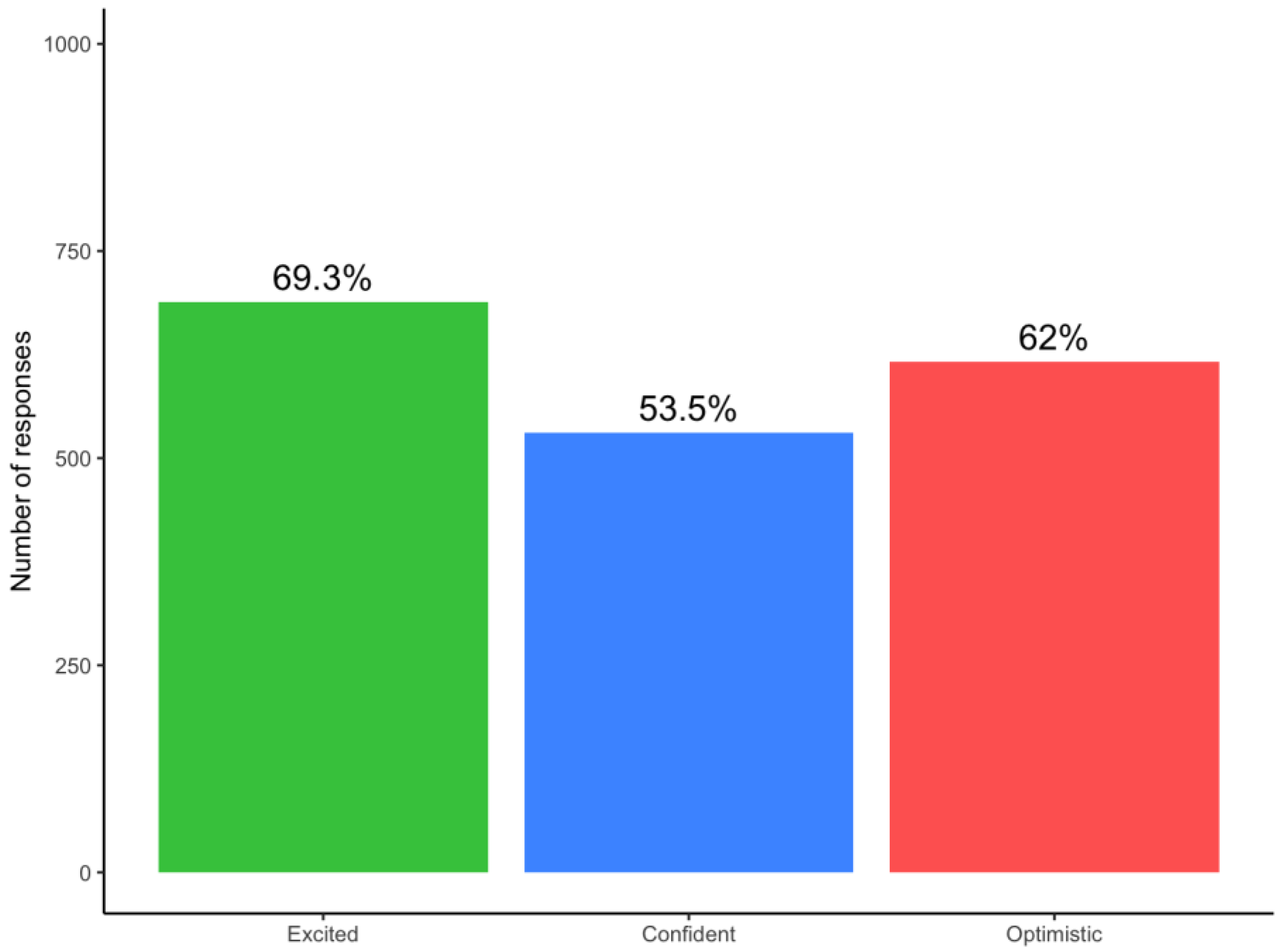 Curroncol 29 00719 g003 Curroncol 29 00719 g003