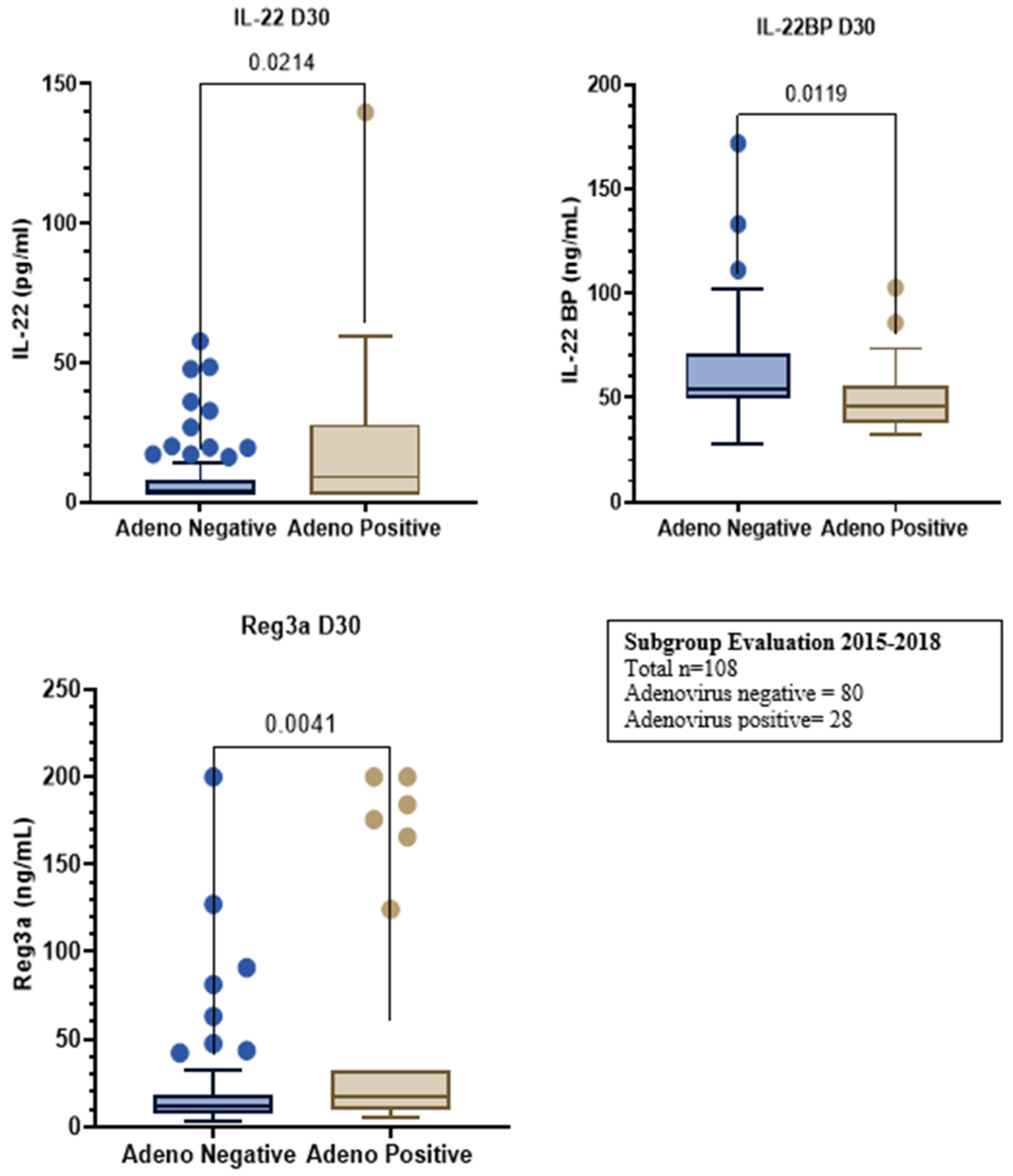 Curroncol 29 00783 g004 550