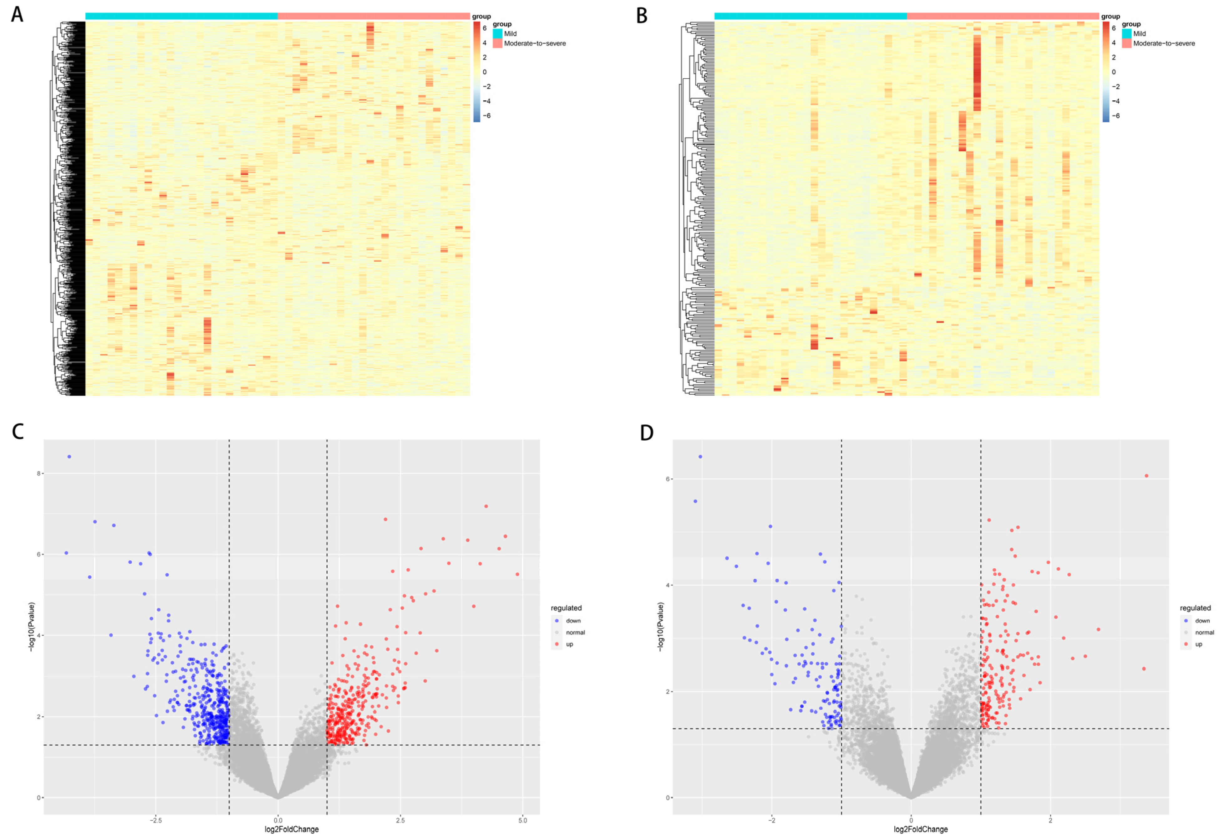 Curroncol 30 00016 g002