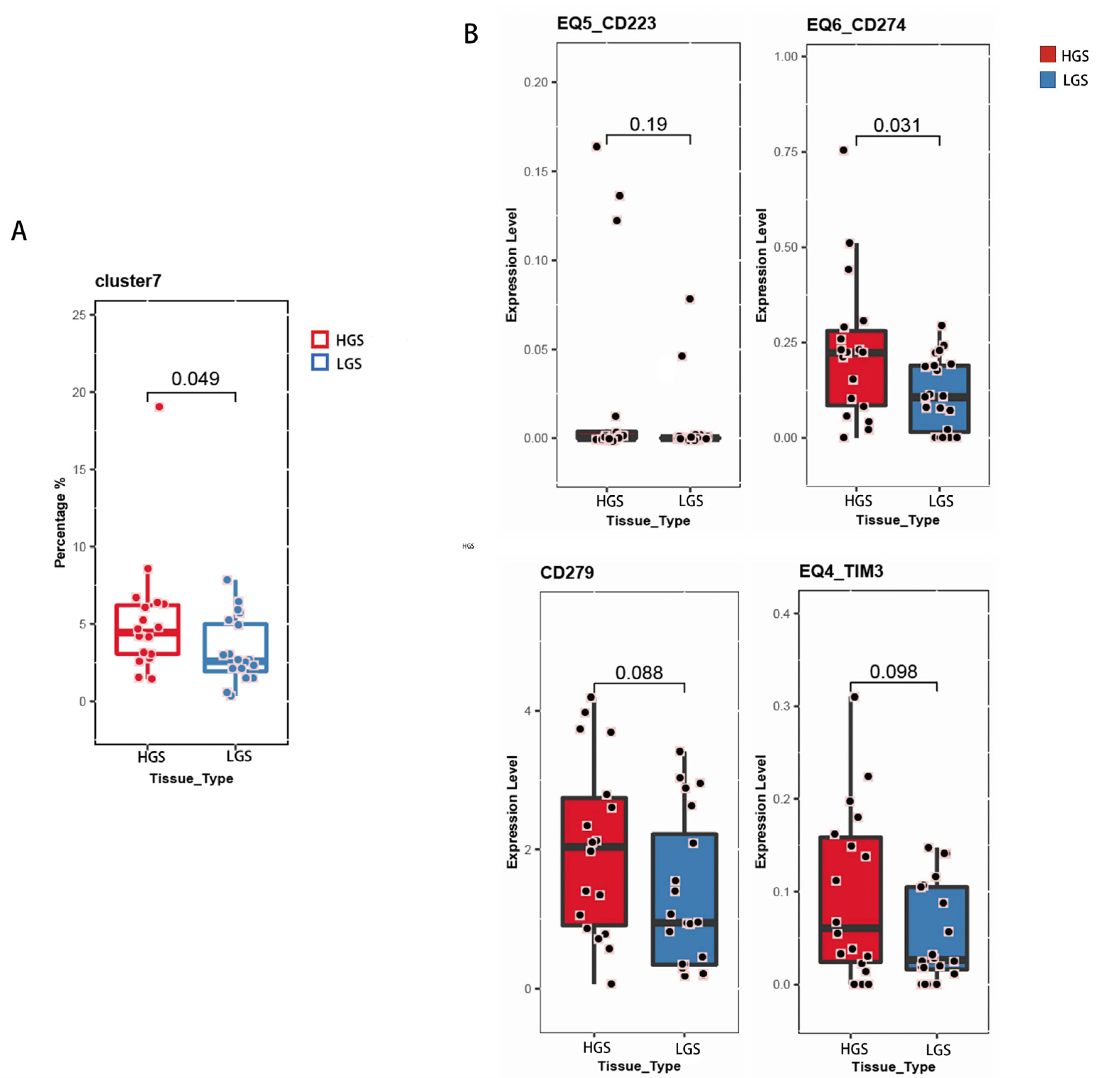 Curroncol 30 00016 g007