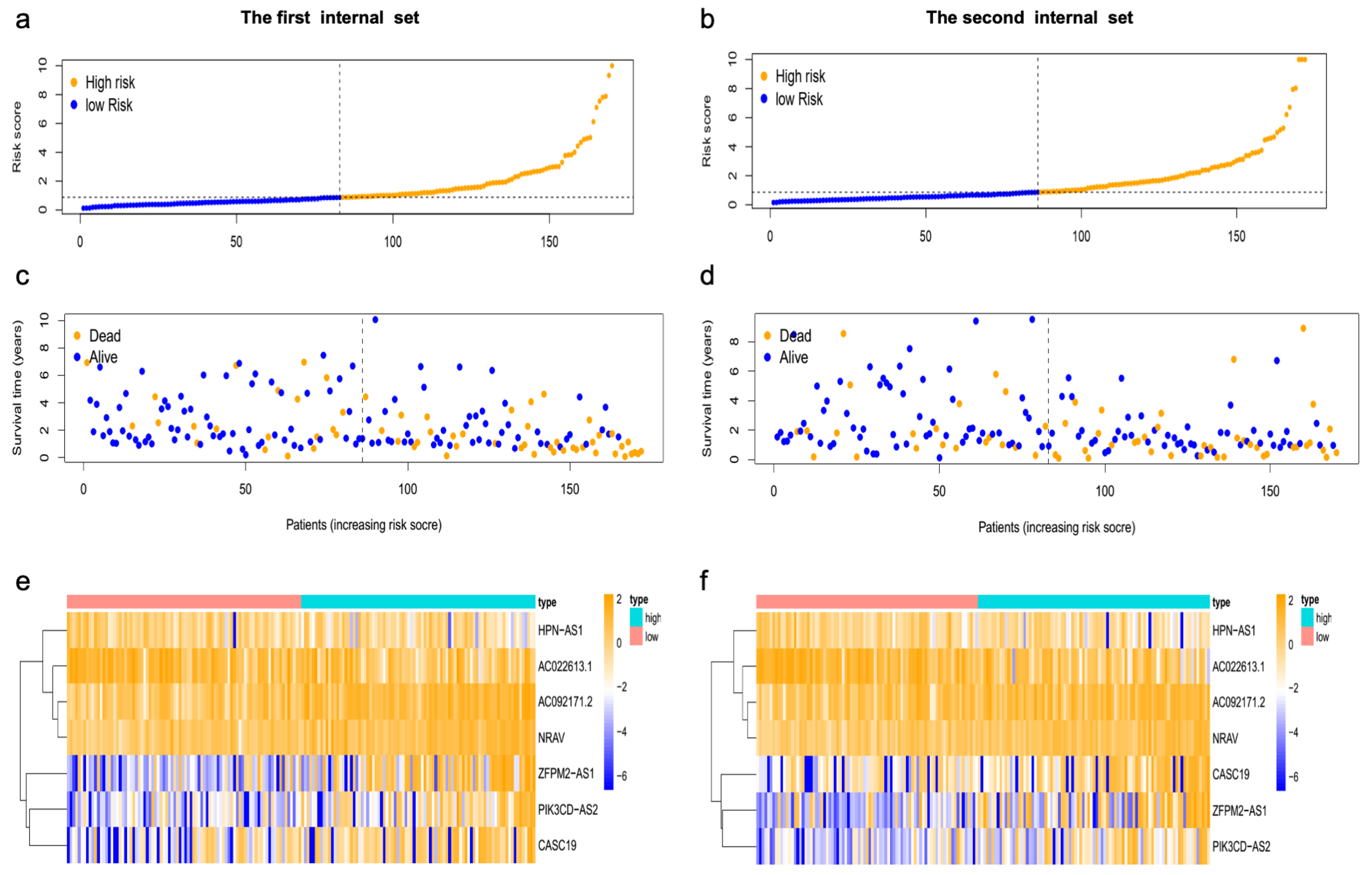 Curroncol 30 00035 g005