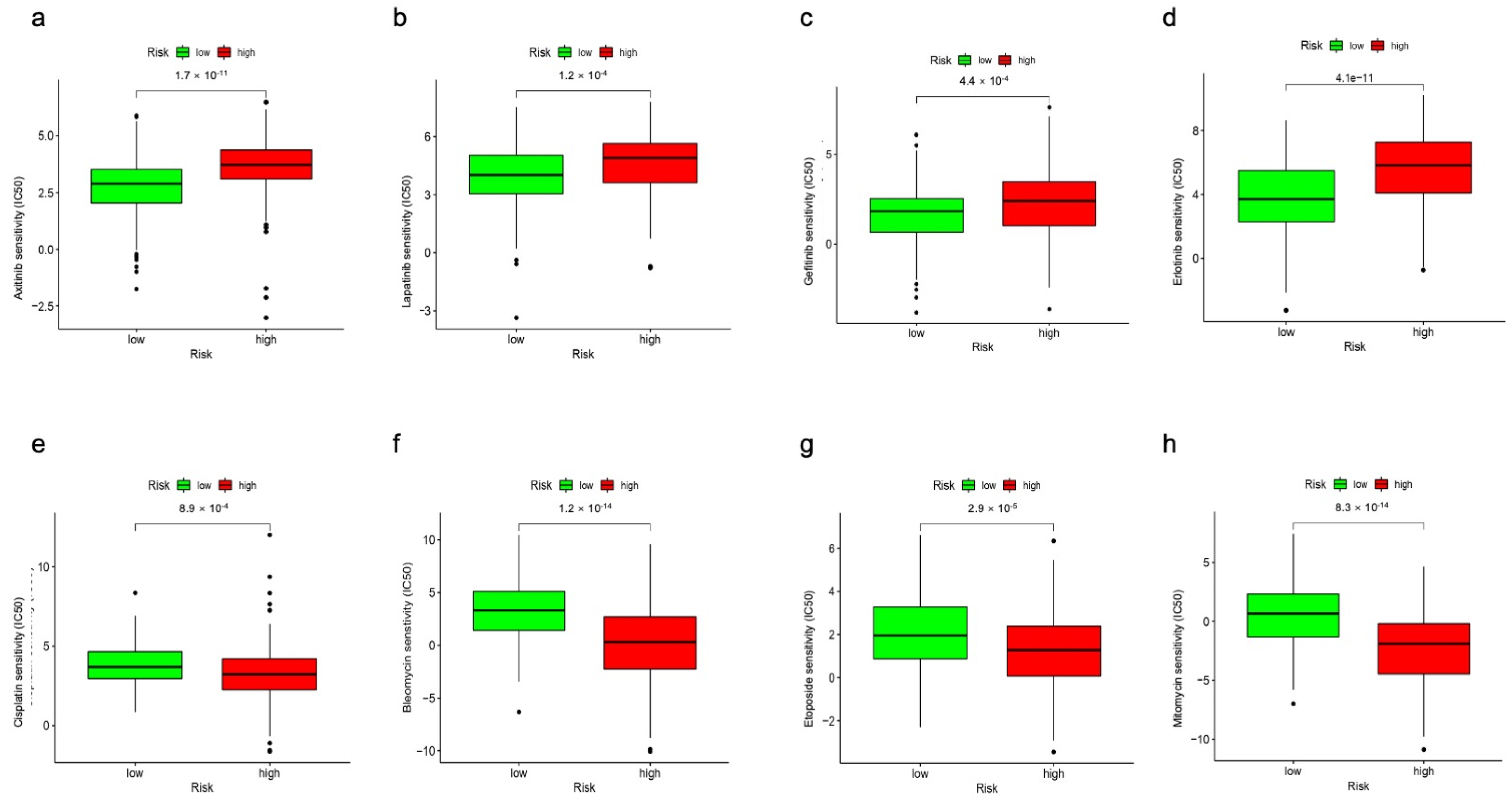 Curroncol 30 00035 g011