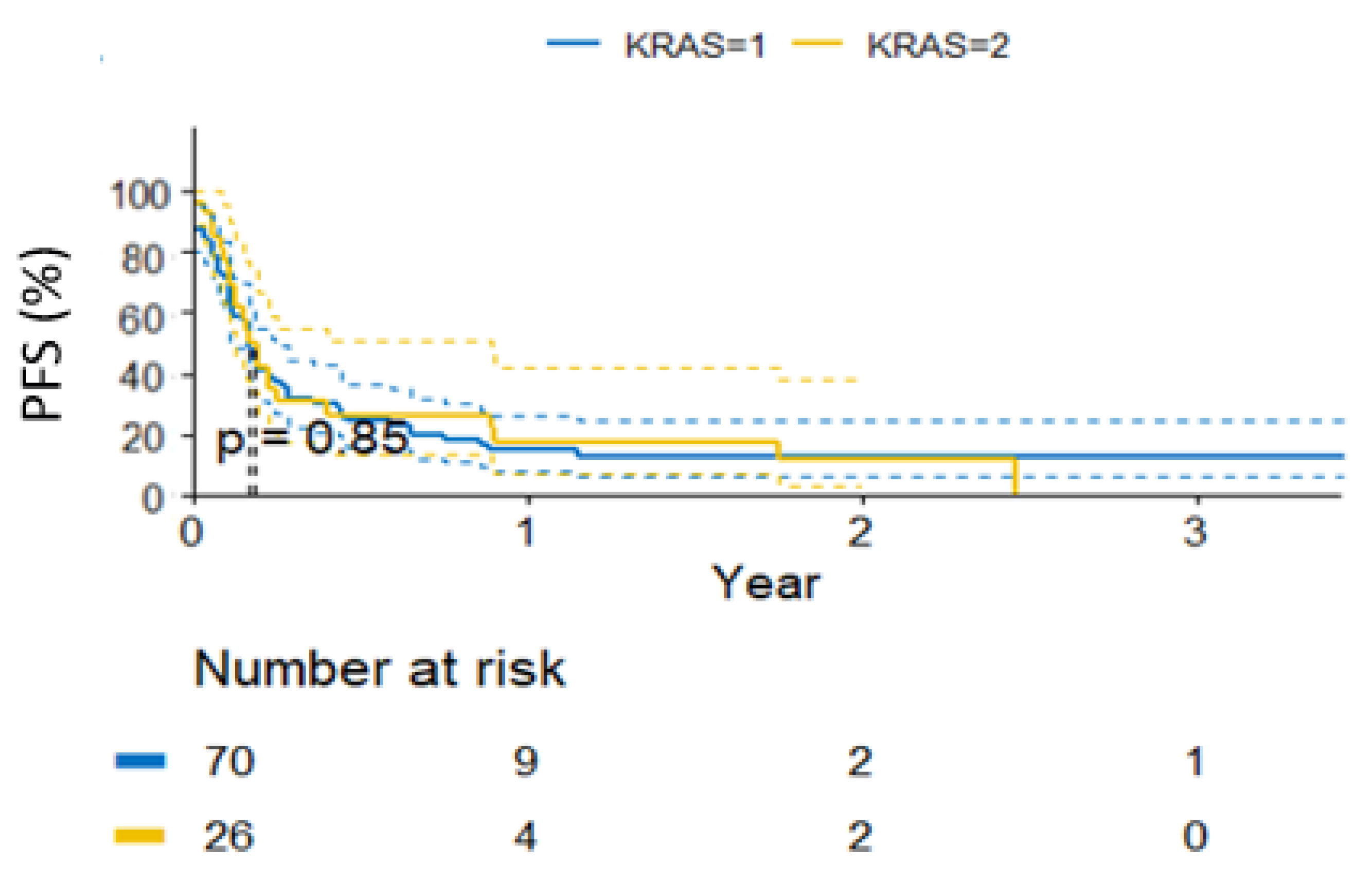 Curroncol 30 00037 g003 550